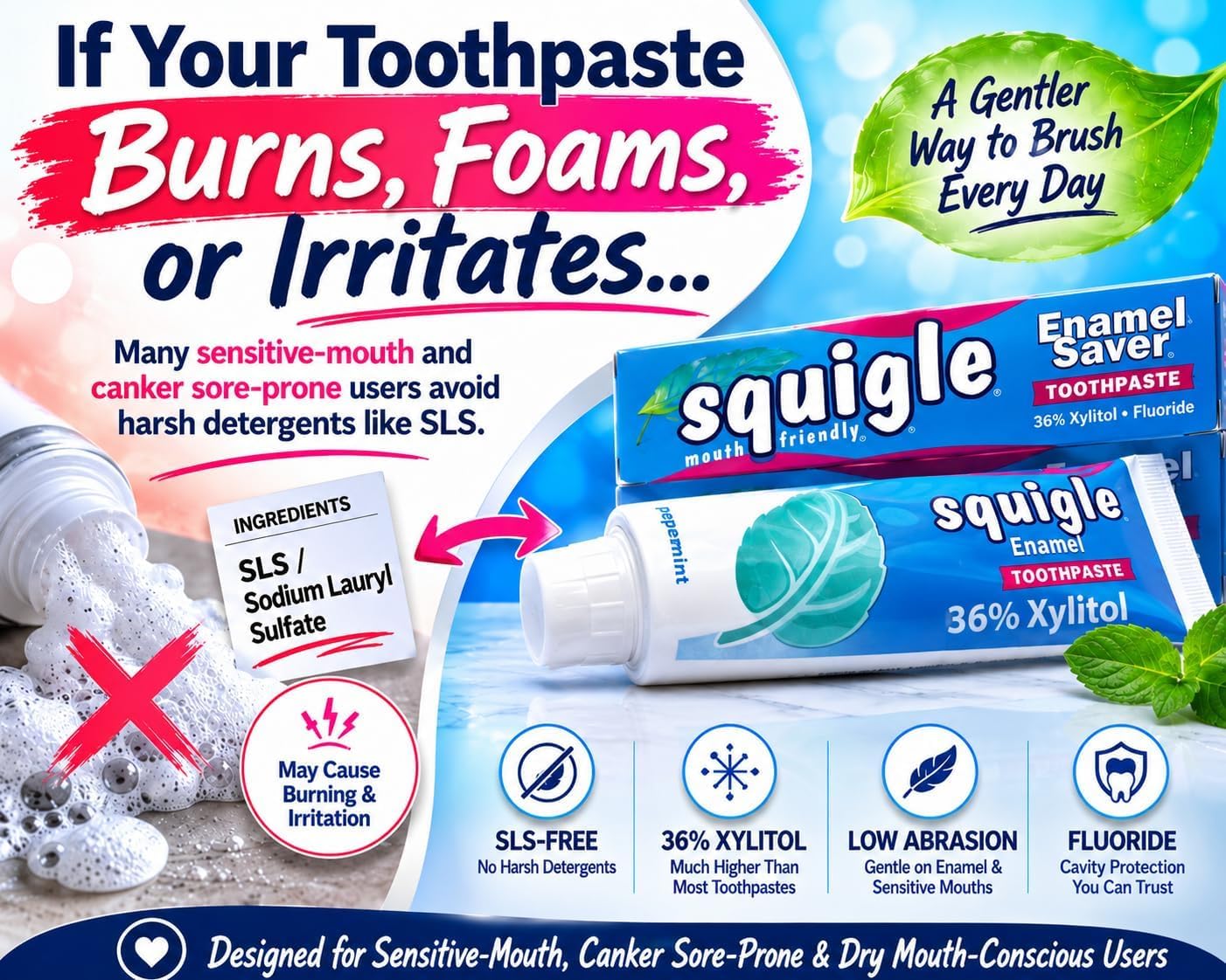 Squigle Enamel Saver SLS-Free Toothpaste Sensitive Mouths 36% Xylitol 1-Pk