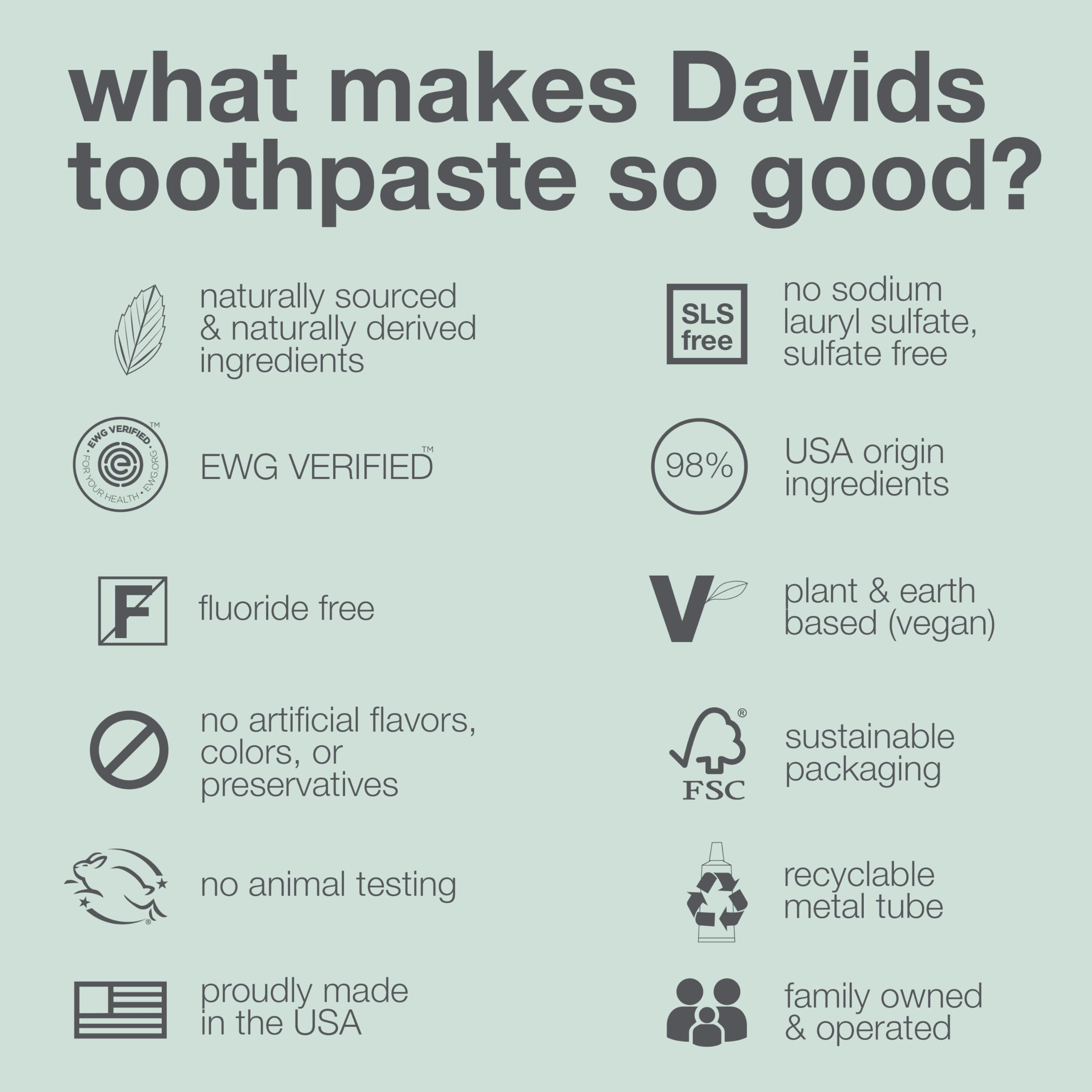 Davids Fluoride Free Whitening Toothpaste Spearmint