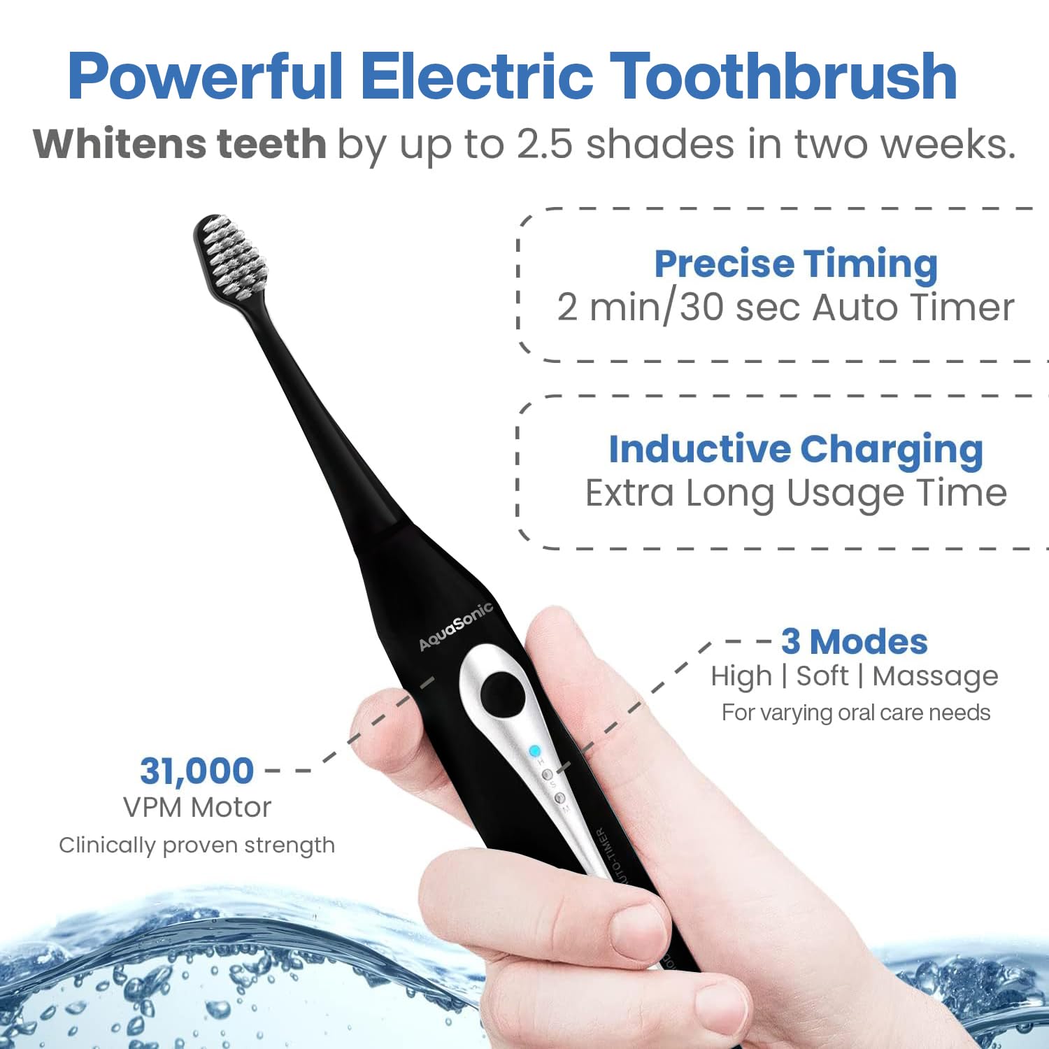 AquaSonic rechargeable oral irrigator with black body, displaying water flosser and toothbrush attachments for family dental care.