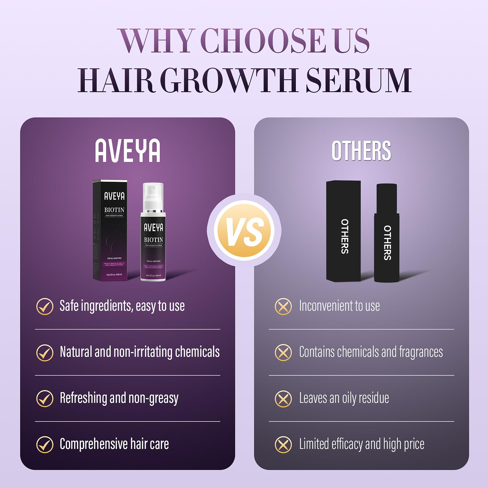 AVEYA hair growth spray with rosemary, rice water, batana oil, and biotin in a 60ml bottle for scalp strengthening and thickening.