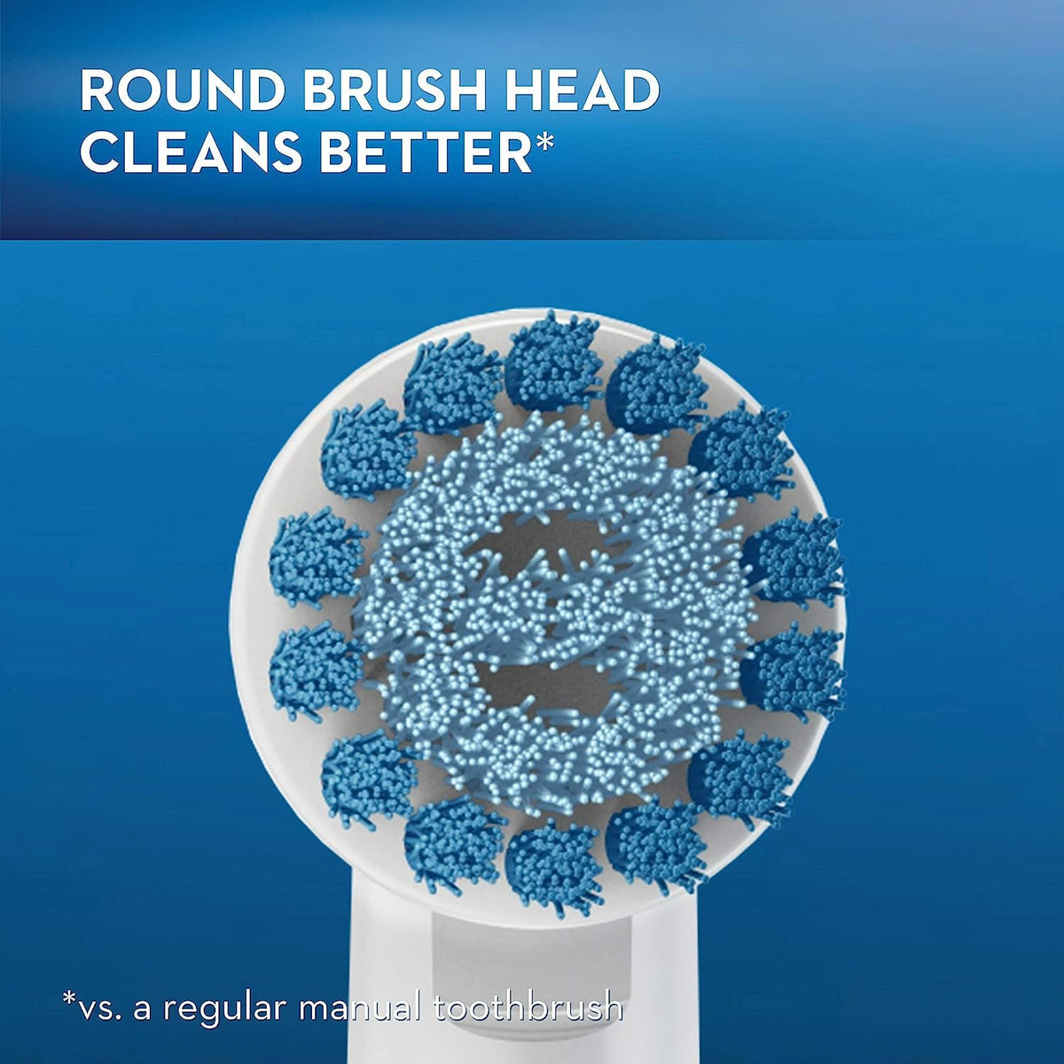 Oral B Sensitive Gum Care Replacement Brush Heads for an - Oral-B Official Imagery - 4