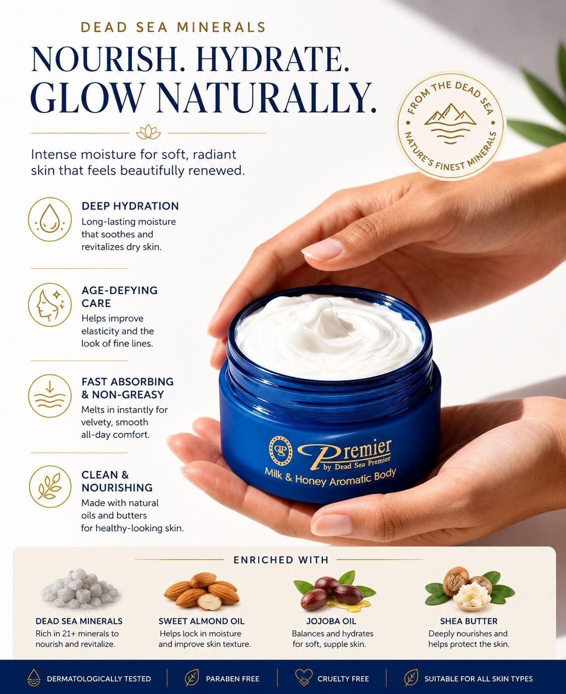 Premier – Body Butters on display
