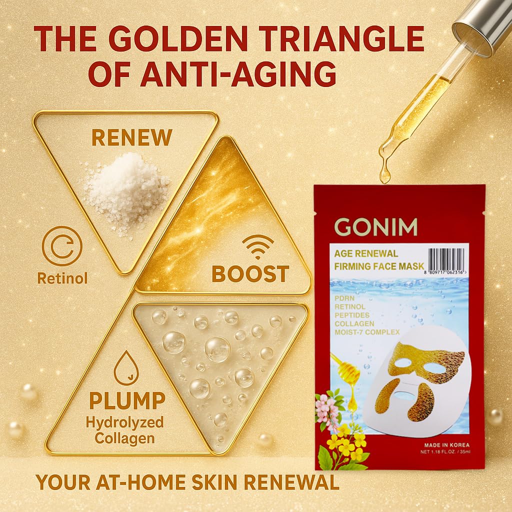 GONIM Korean Face Mask with Integrated Eye Mask Under Eye Patches - PDRN, Collagen Facial Mask, Retinol & Caffeine, Hydr