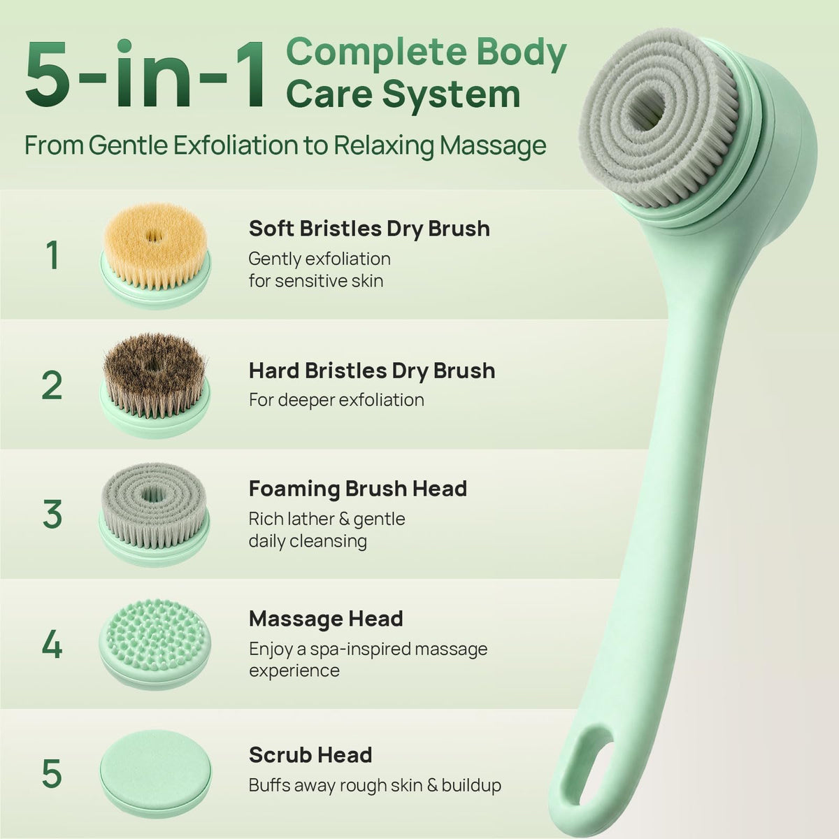 Electric Dry Brush 5 in 1 Waterproof Body Scrubber with - ROLLERSTONE Official Imagery - 3