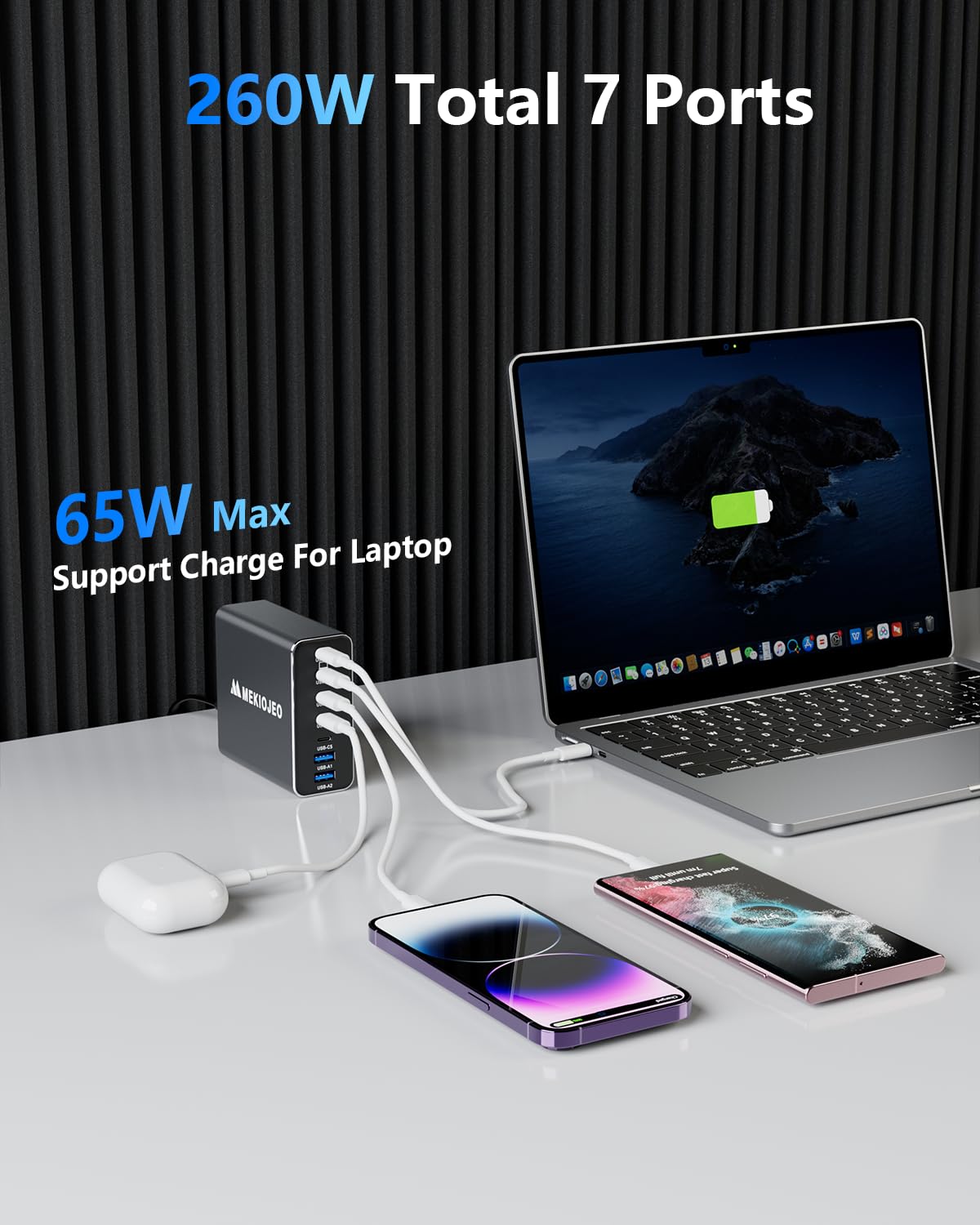 MEKIOJEO Aluminum Alloy 260W USB C Charger GaN Fast USB C Charging Station – close-up detail