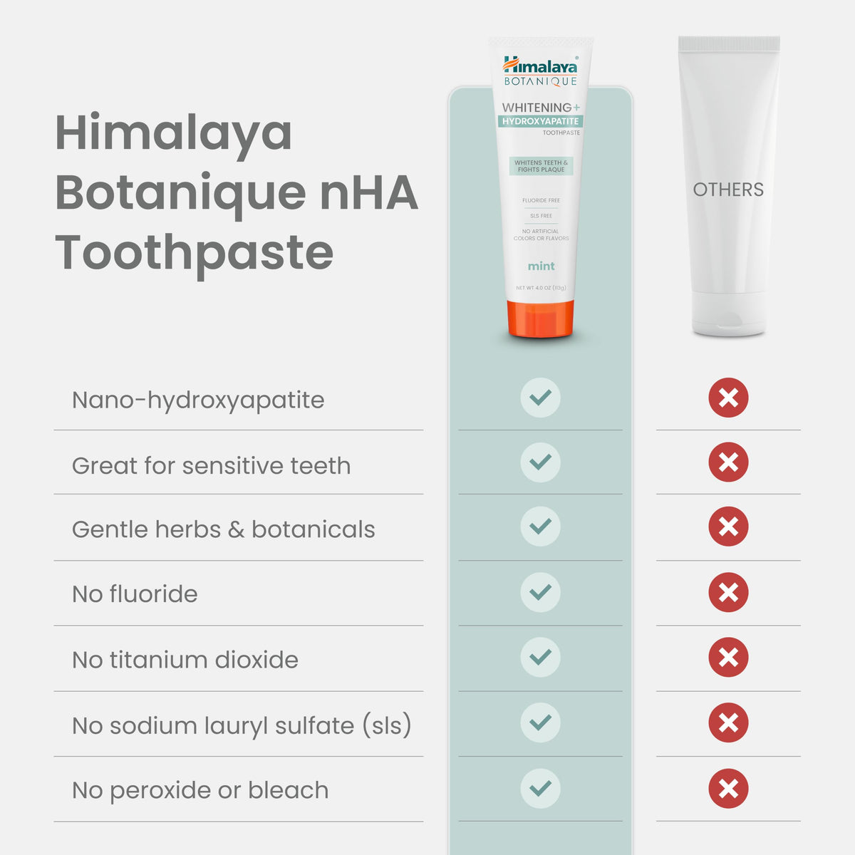 Himalaya Botanique Whitening Nano Hydroxyapatite Toothpaste - Himalaya Official Imagery - 8
