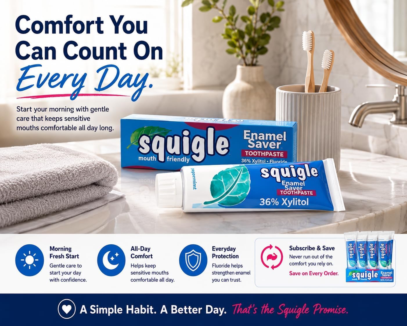 Squigle Enamel Saver SLS-Free Toothpaste Sensitive Mouths 36% Xylitol 1-Pk