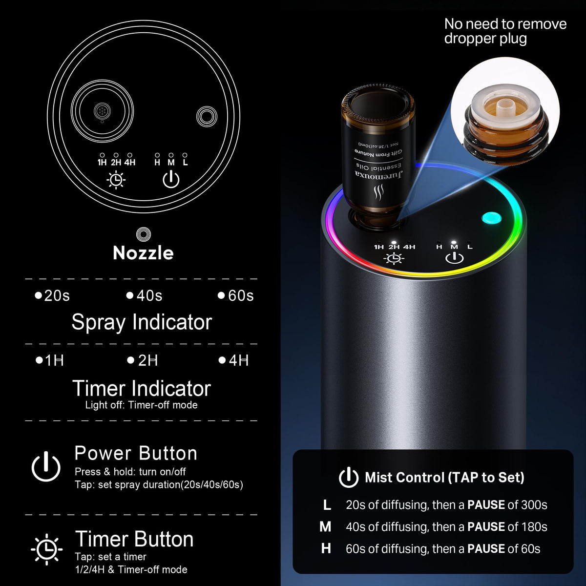 Juremouxa Waterless Diffuser for Essential Oil for Car,Home,Starry Gray – alternate angle