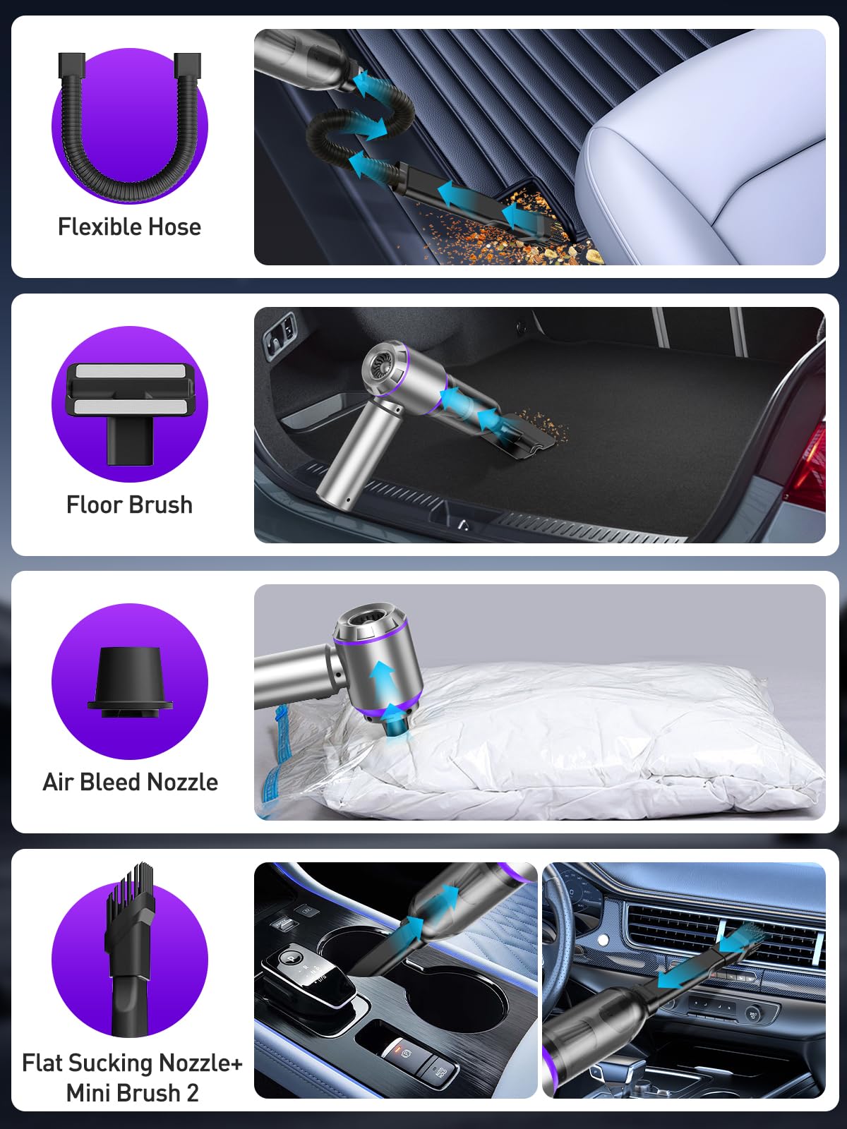 IYOFINE Vacuum/Air Duster Super Power Mini Car Vacuum Cleaner 4-in-1 air Blower Gun – packaging and label