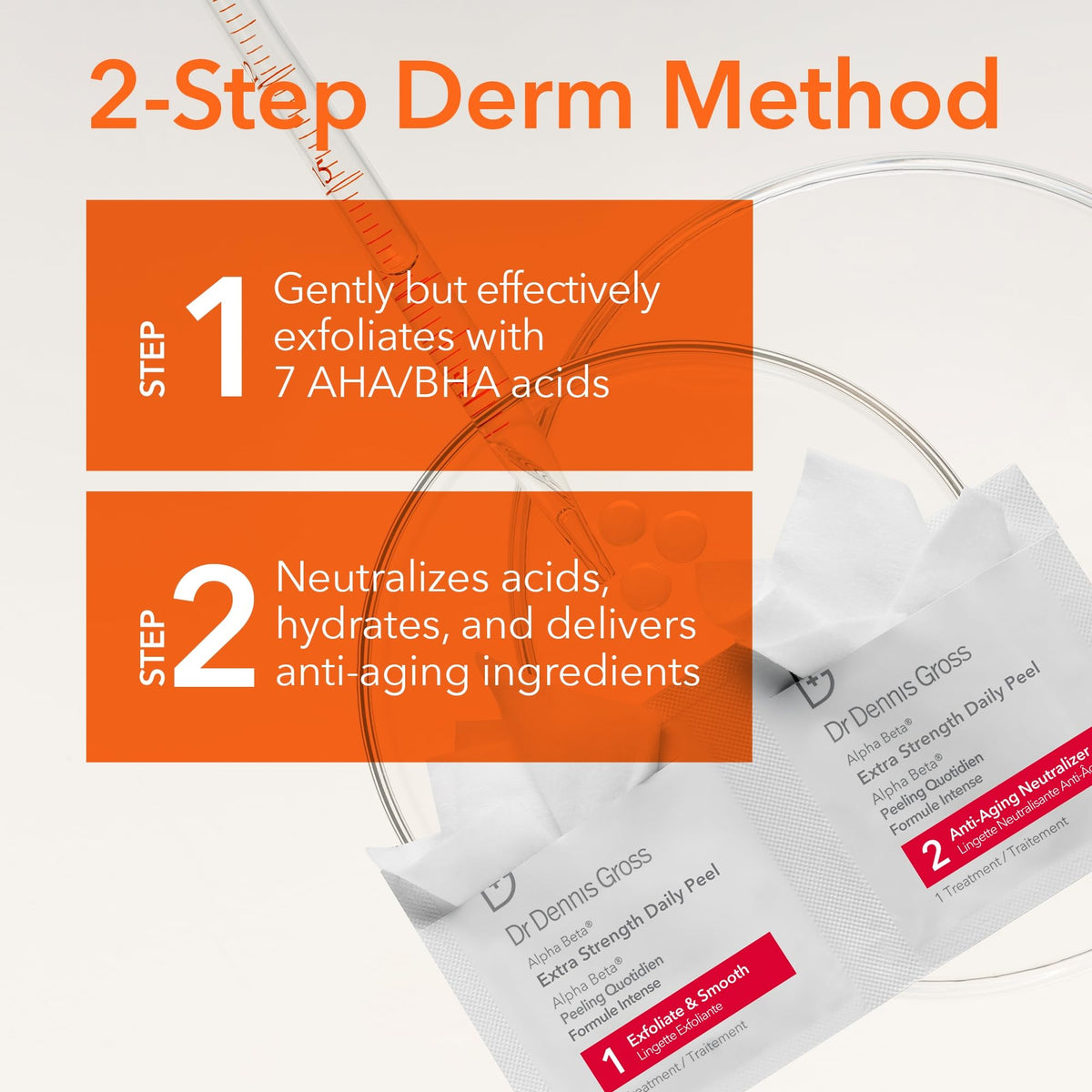 Dr Dennis Gross – Facial Peels on display