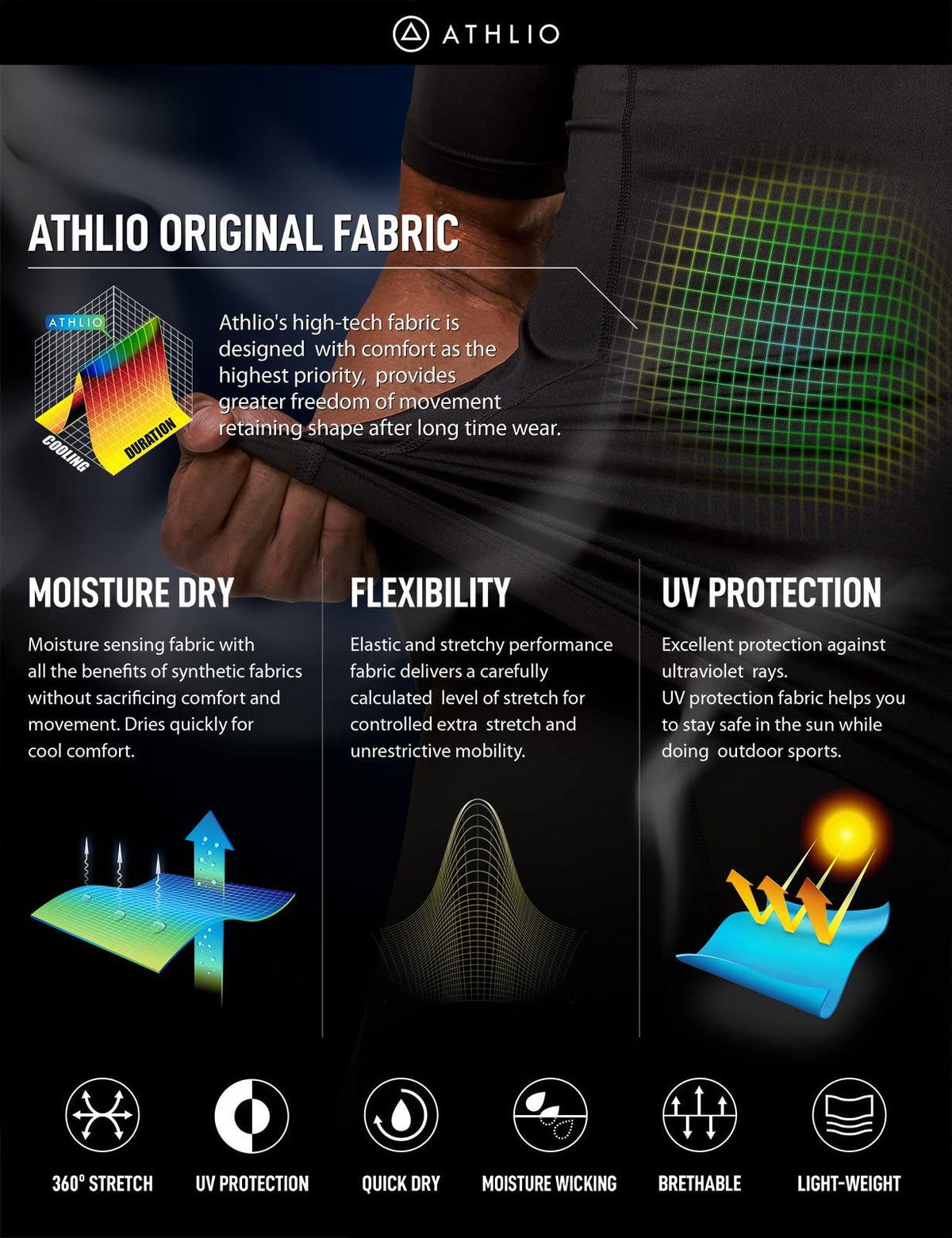 ATHLIO Men's Cool Dry Short Sleeve Compression Shirts, Sports Baselayer T-Shirts Tops, Athletic Workout Shirt – full vie