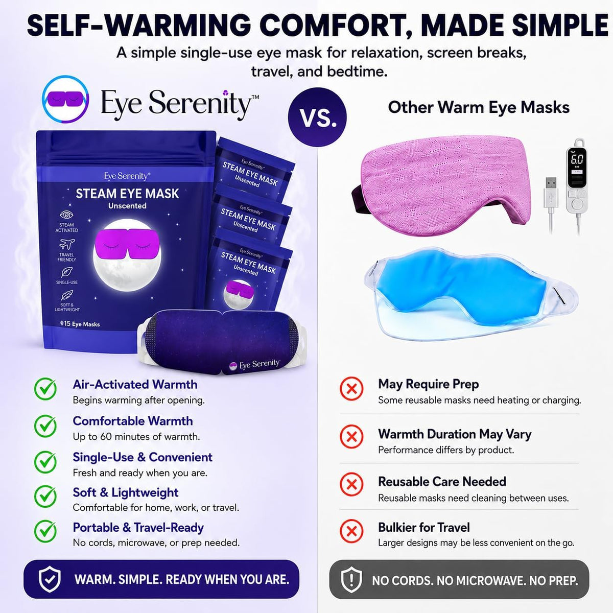 Lure Essentials Eye Serenity Steam Eye Mask, Heated Eye Mask Fast Relief for Stye Unscented – product photo (Masks)