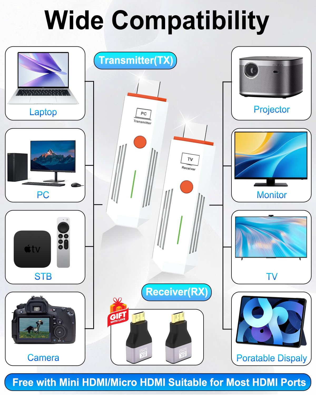 WEKEFON – Wireless Audio Receivers &amp; Adapters on display