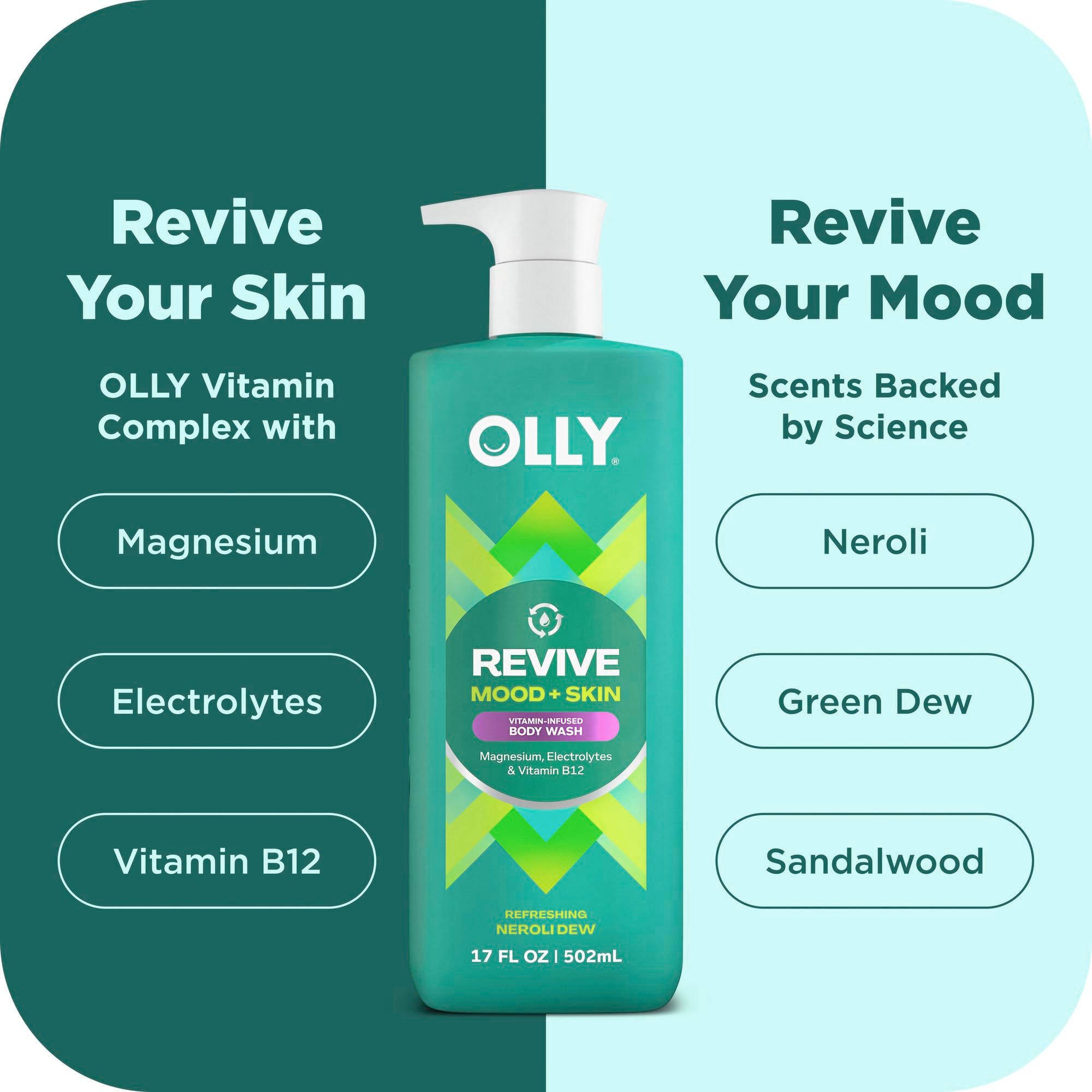 OLLY Revive body wash with magnesium, electrolytes, and vitamin B12 in a 17 oz bottle, designed for skin cleansing and refreshment.