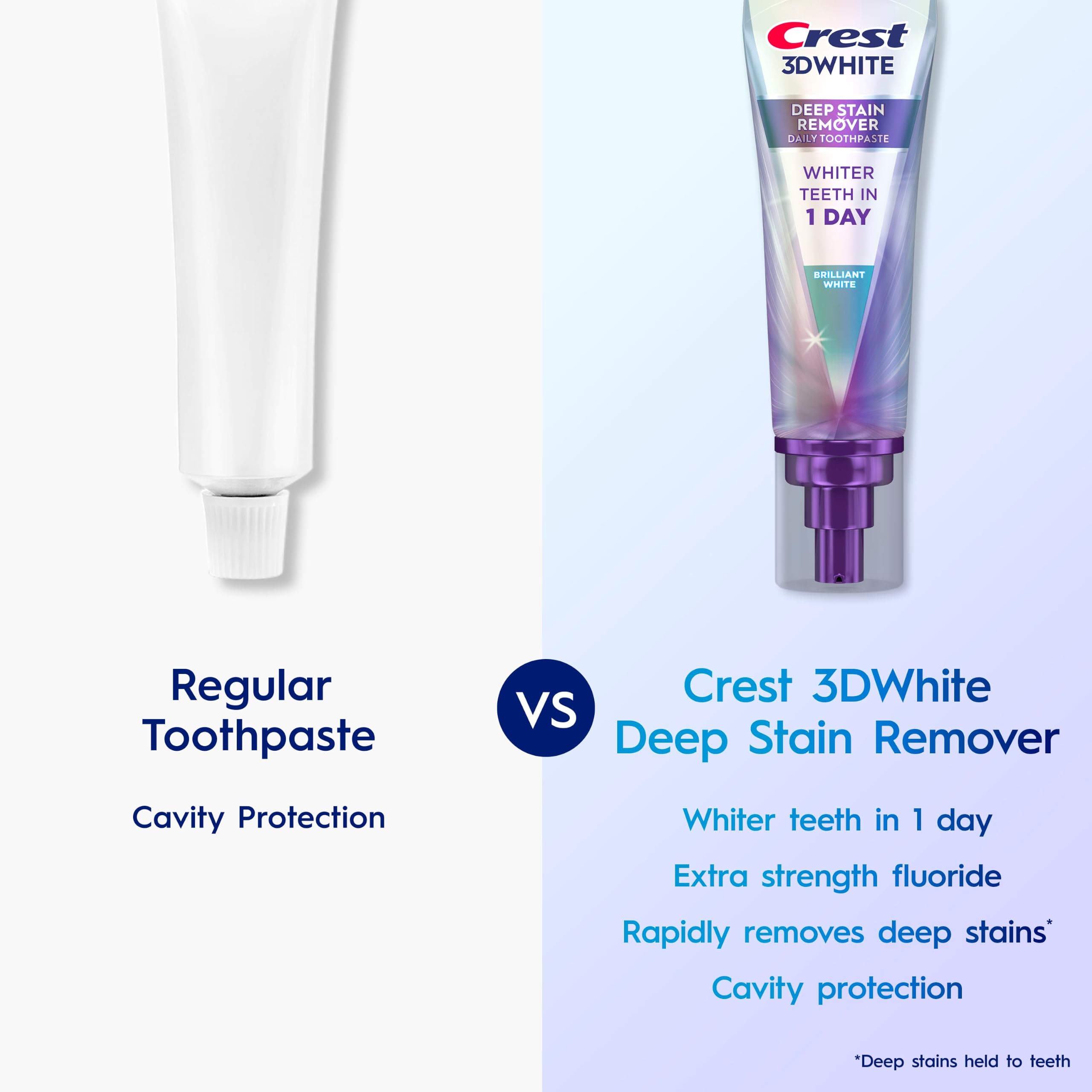 Crest 3D White Deep Stain Remover Toothpaste 2-Pack 3.1oz
