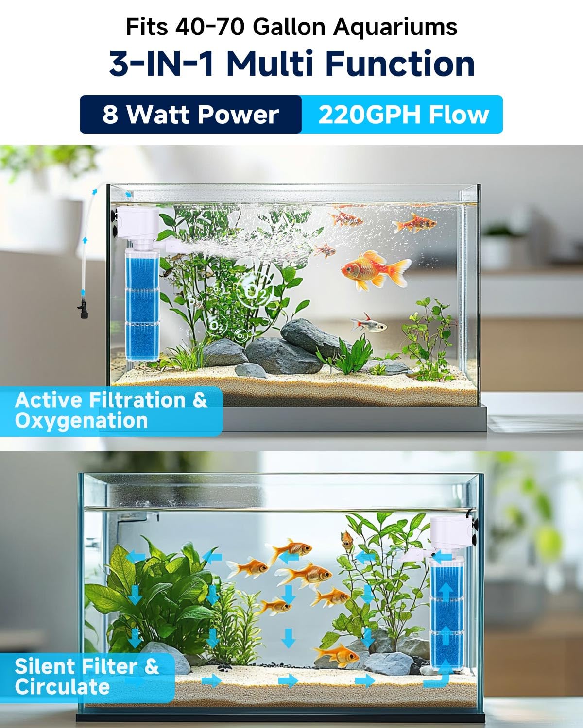 fishkeeper 4-in-1 Mutil Stage Aquarium Power Filter, 6W/8W/13W, 20-100Gal – Blue, 8W (for 40-70Gal)