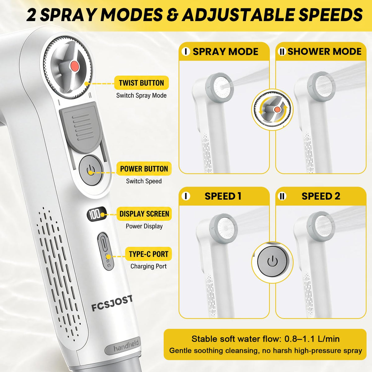 2 in 1 Portable Bidet for Travel Electric Handheld Bidet - FCSJOST Official Imagery - 5