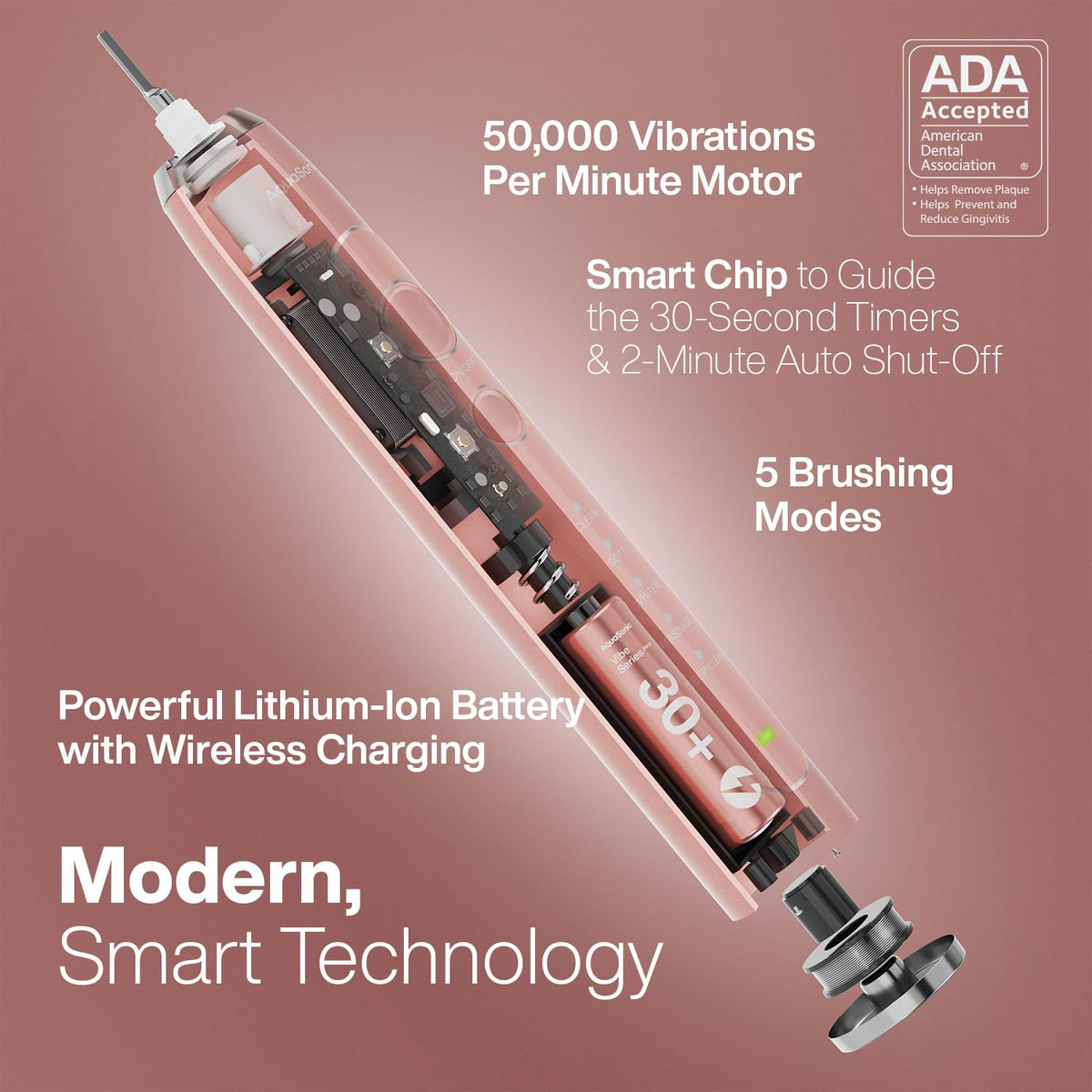 Aquasonic Vibe Series PRO Ultra Whitening Electric - Aquasonic Official Imagery - 3