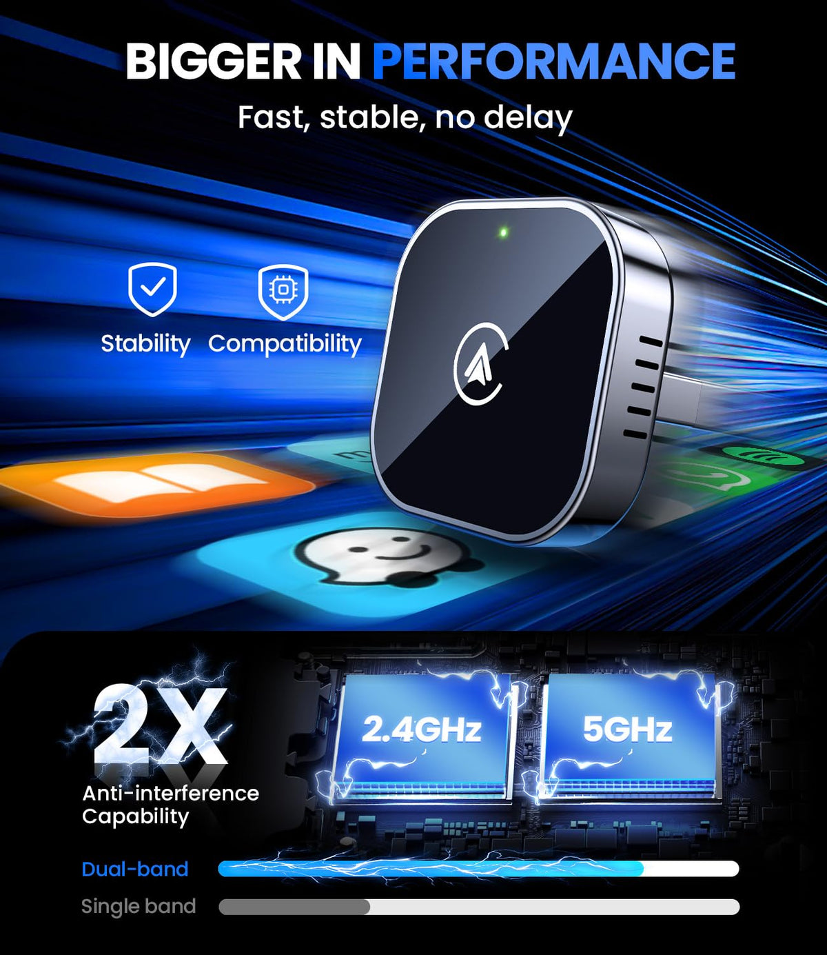 Teeran 2 in 1 Wireless CarPlay and Android Auto Adapter – close-up detail