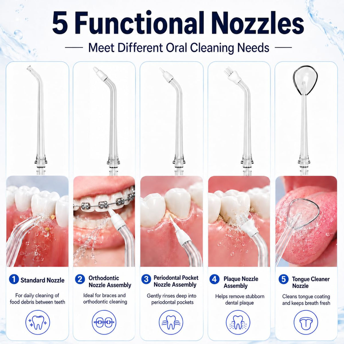 Water Dental Flosser Electric Water Flosser 5 Jet Tips Black - siillk Official Imagery - 7