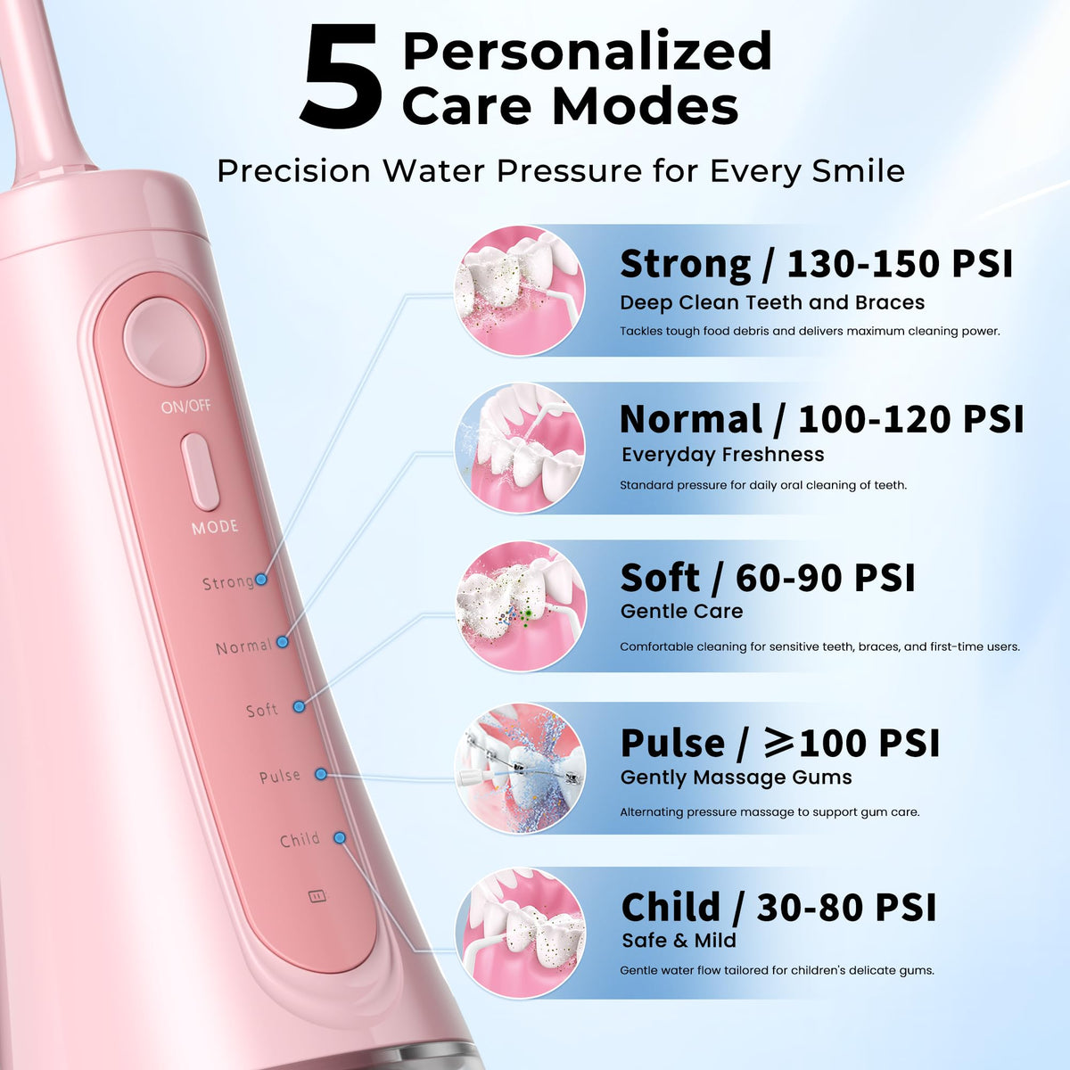 Ducard – Power Dental Flossers on display