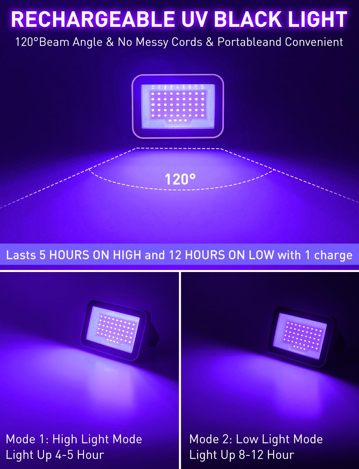 CREPOW Rechargeable LED Black Light, Battery Powered Portable Blacklight, 400nm LED Flood Light Black Lights, Neon Glow 