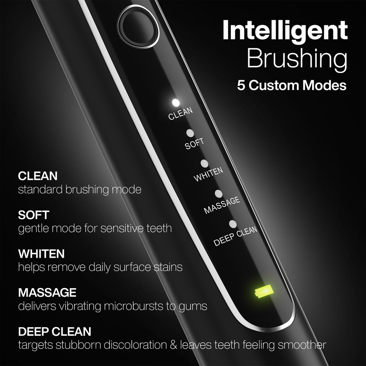 Aquasonic Black Series PRO Ultra Whitening Electric - Aquasonic Official Imagery - 6