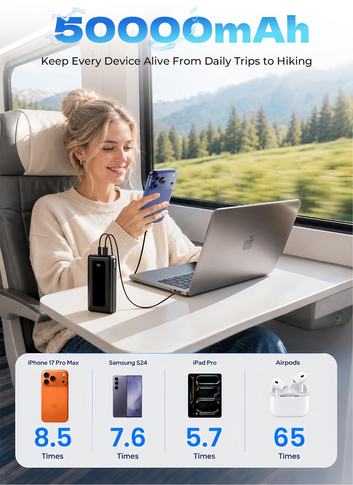 JKELAR 50000mAh Portable Charger Power Bank, Fast Charging with Built in Cables – product photo (Portable Power Banks)