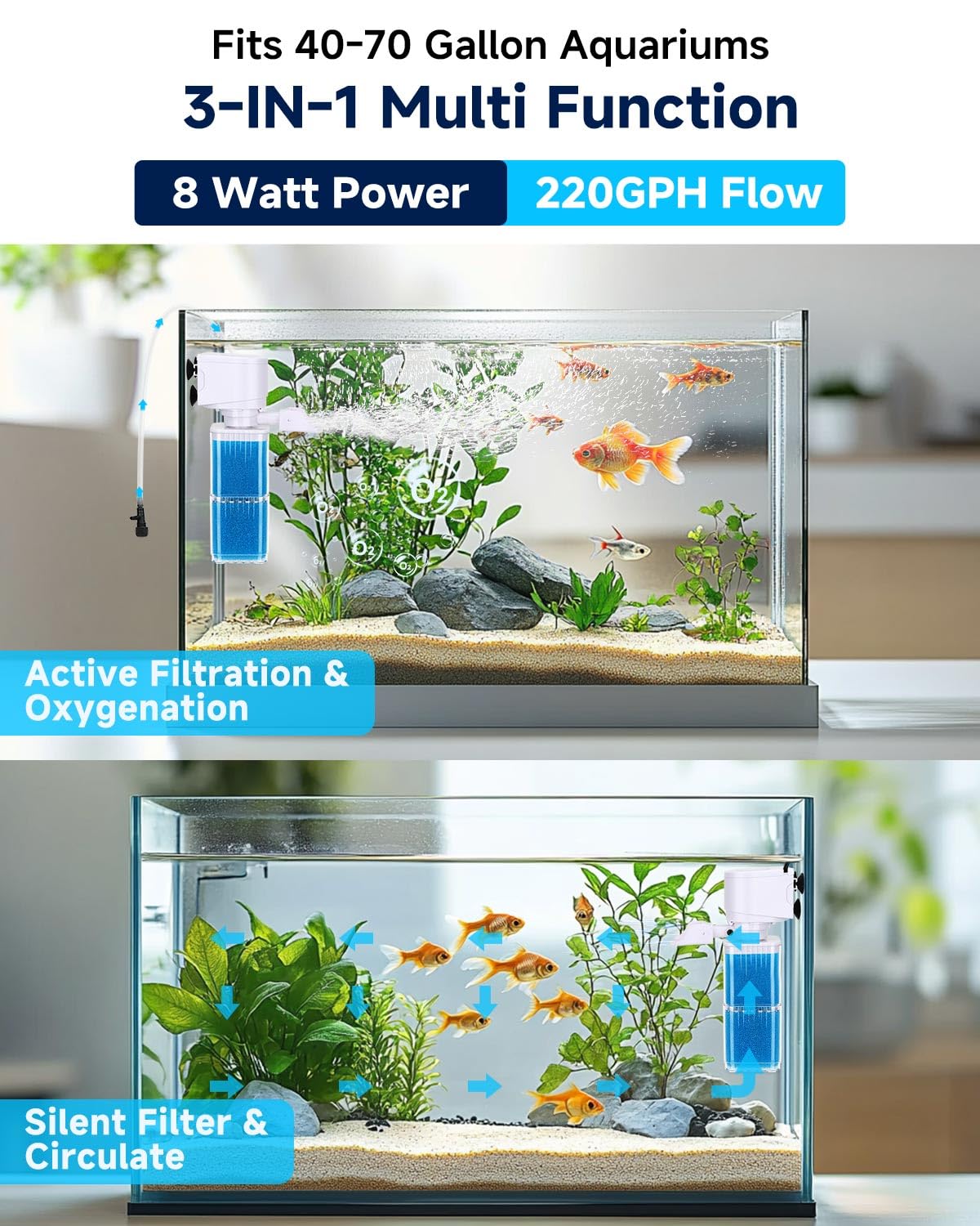 fishkeeper 4-in-1 Mutil Stage Aquarium Power Filter, 6W/8W/13W, 20-100Gal – Blue, 6W (for 20-40Gal)