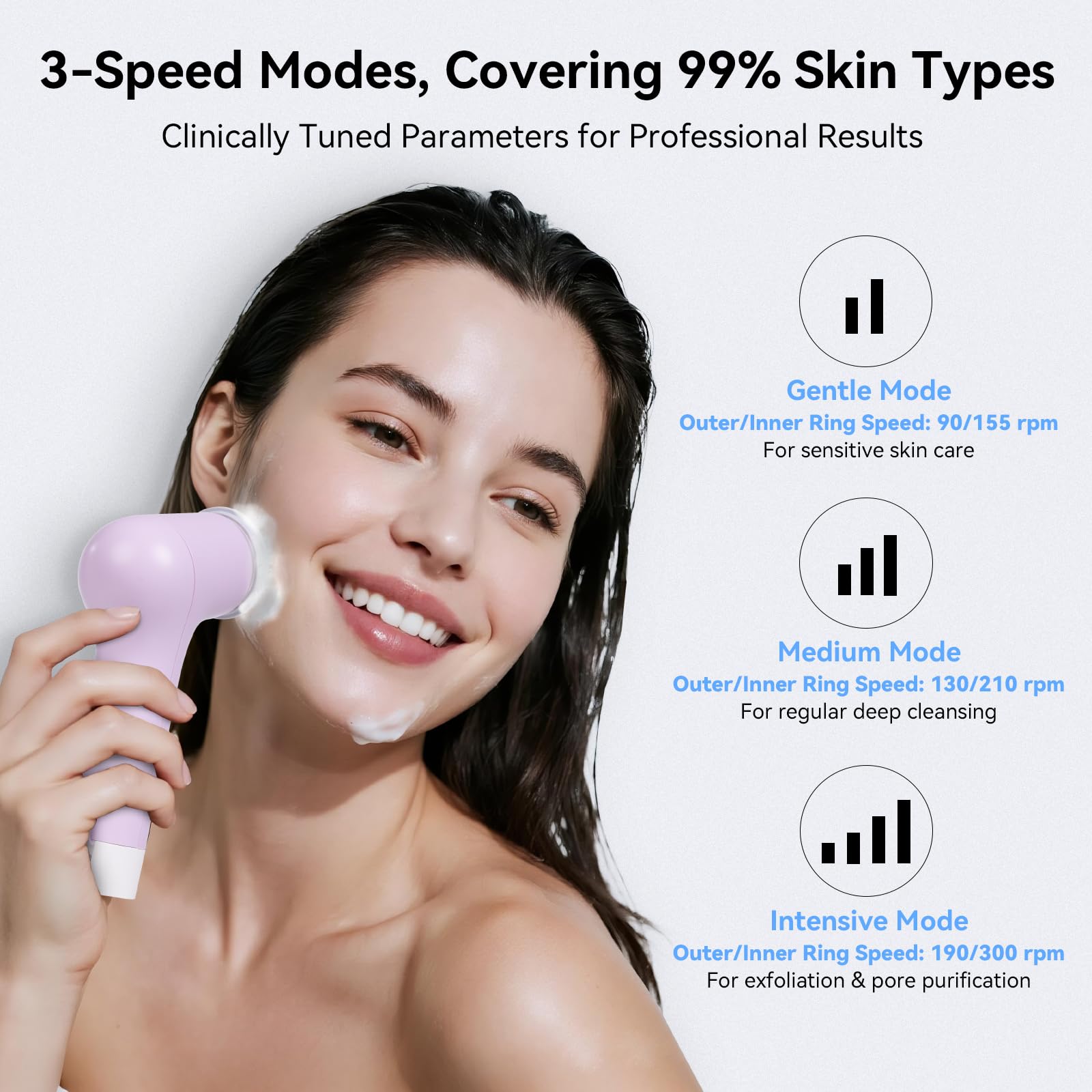 PURTIF electric facial cleansing brush with dual-ring design and three-speed settings for gentle skin cleaning.