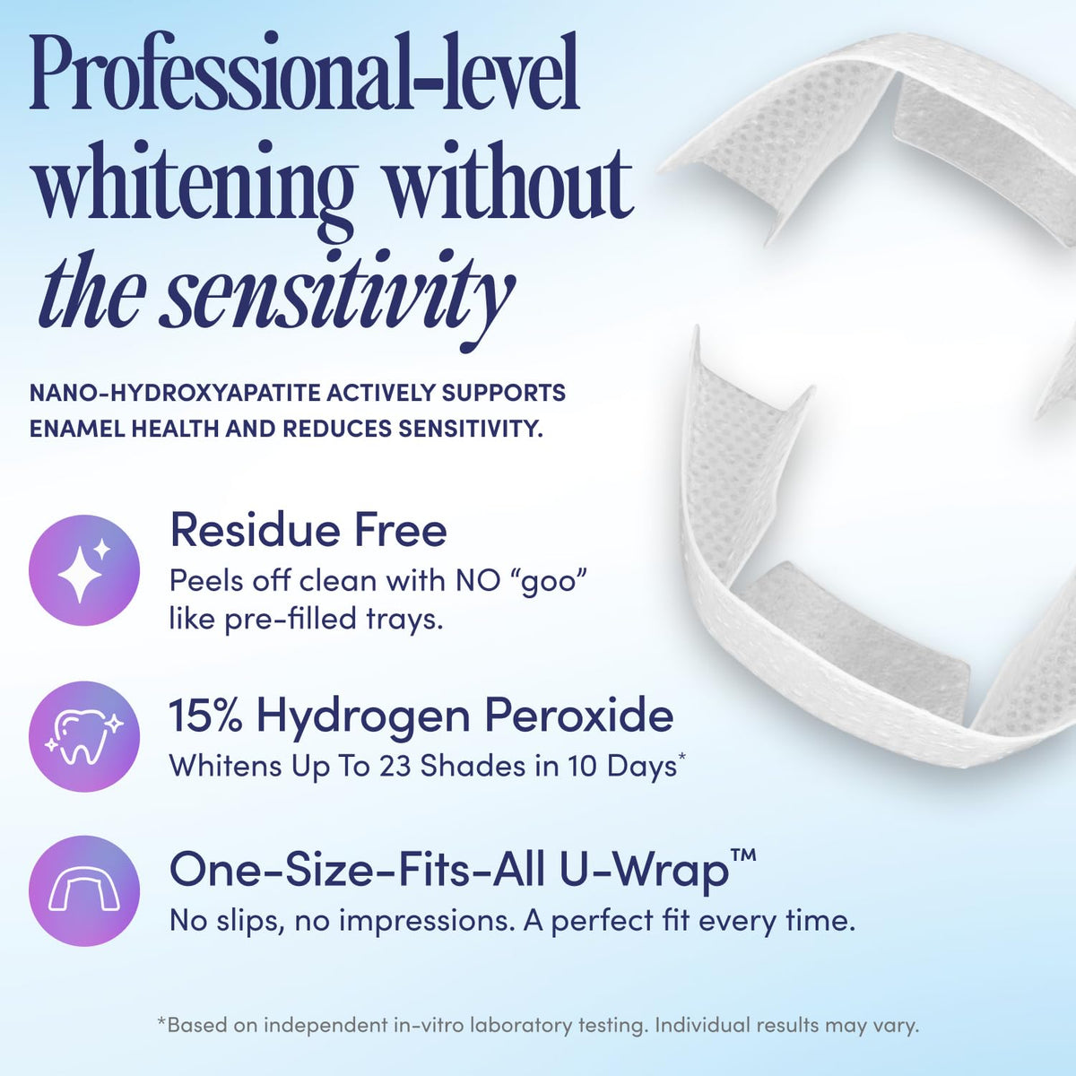 Teeth Whitening U Wraps - Boca Bella Official Imagery - 4