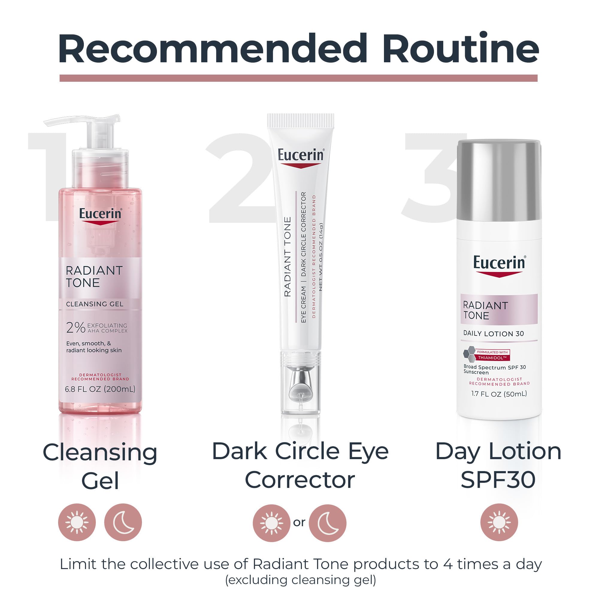 Eucerin Radiant Tone Eye Cream in a 0.5 oz tube, with thiamidol and hyaluronic acid, targeting dark circles and puffiness.