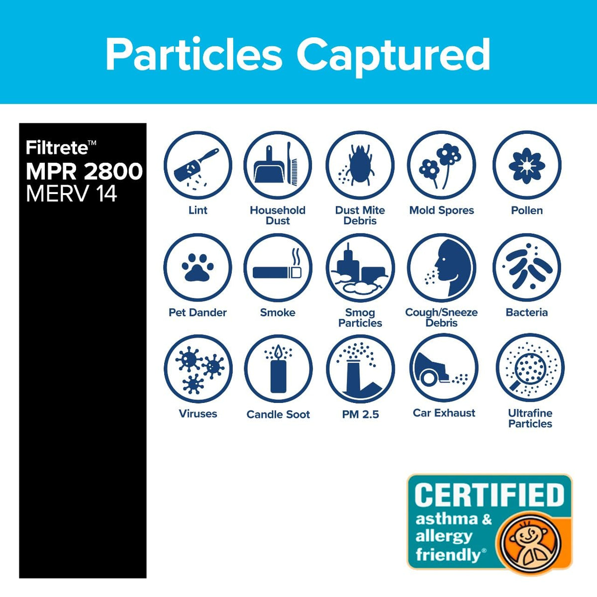 Filtrete 20x30x1 Air Filter, MERV 14, MPR 2800, 2 HVAC Filters – close-up detail