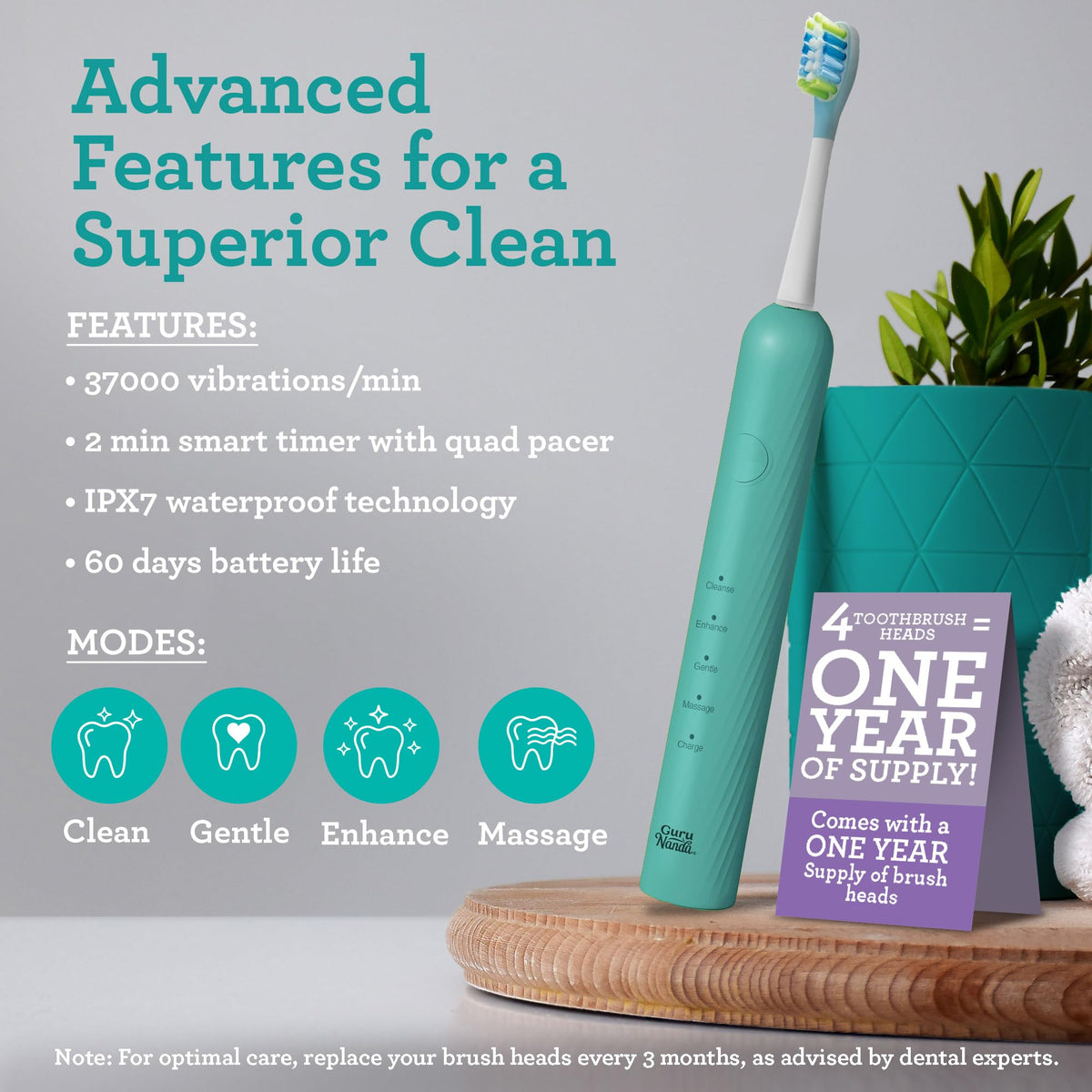 GuruNanda Electric Toothbrush Water Flosser 4 Toothbrush - GuruNanda Official Imagery - 5