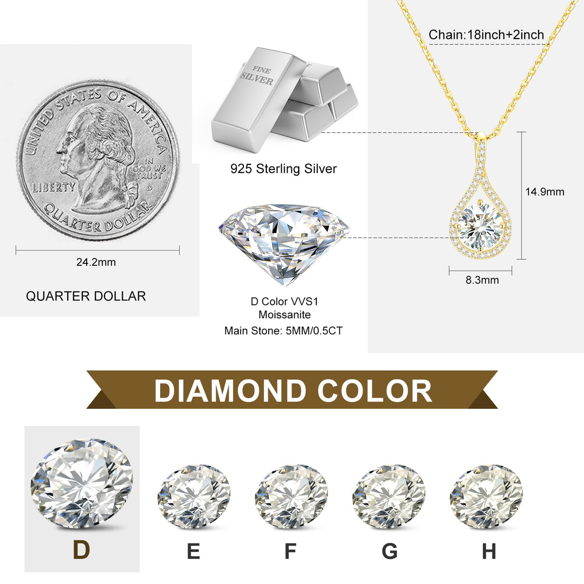 E-EMERMAKING Moissanite Necklace Gift for Women, 925 Sterling Silver 18K White/Yellow Gold Vermeil 0.5-6.0CT Moissanite 