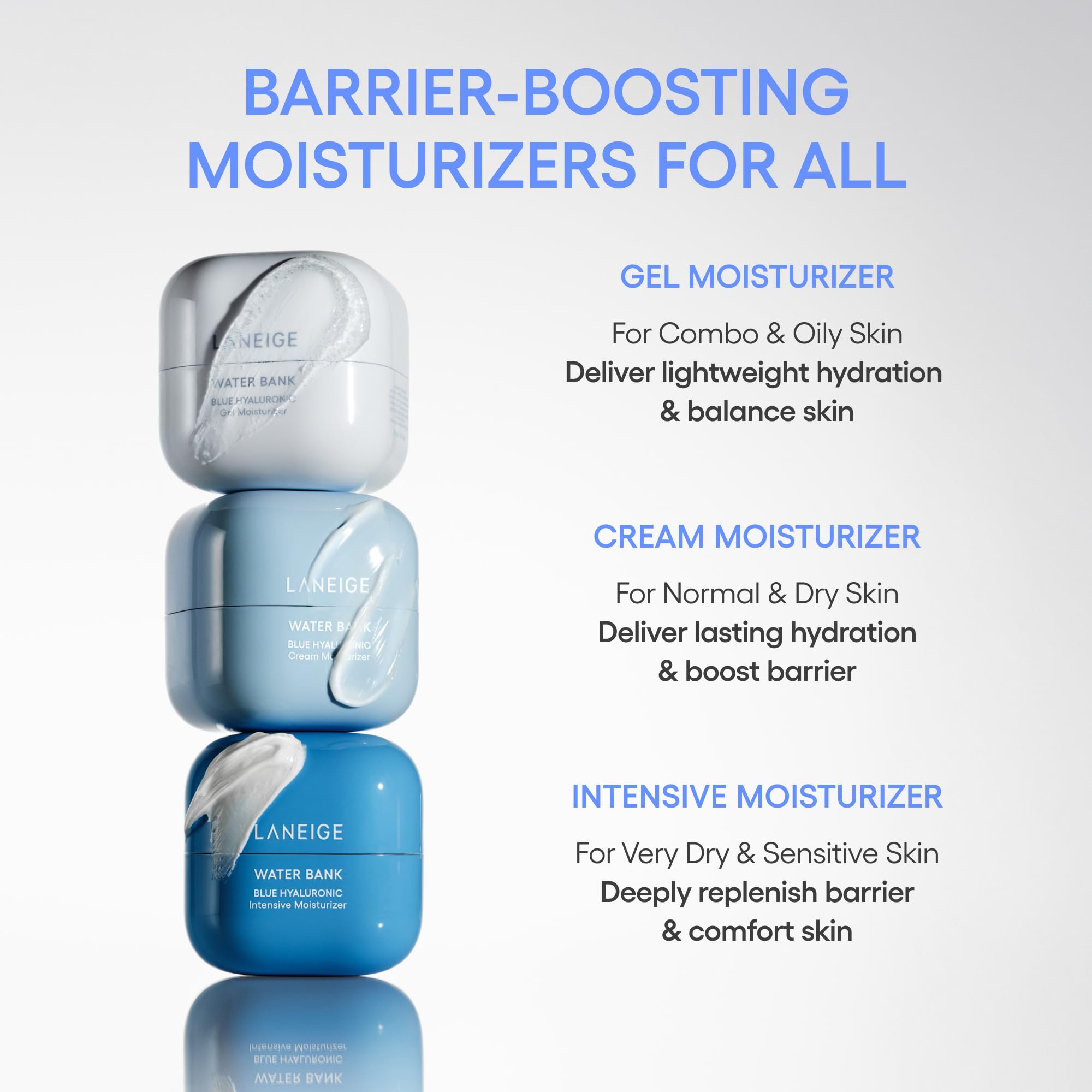 Laneige Water Bank Blue Hyaluronic Cream 50ml jar showing the hydrating skincare product with blue and white packaging.