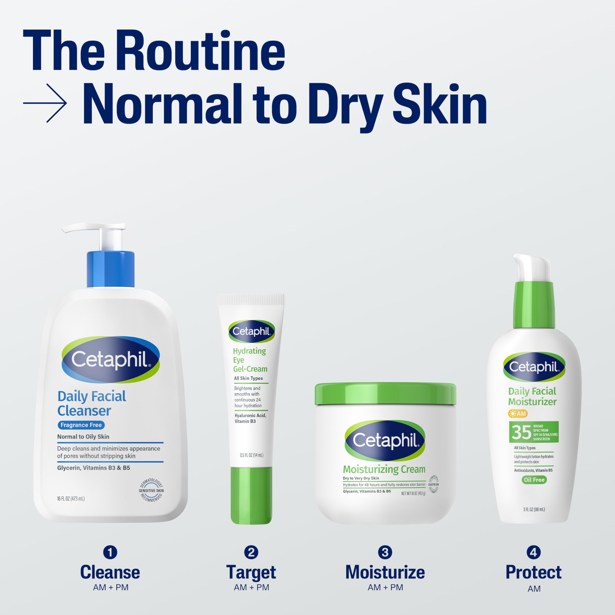 Cetaphil Daily Facial Cleanser for oily and combination skin, 16oz bottle, with clear pump dispenser and clean label.