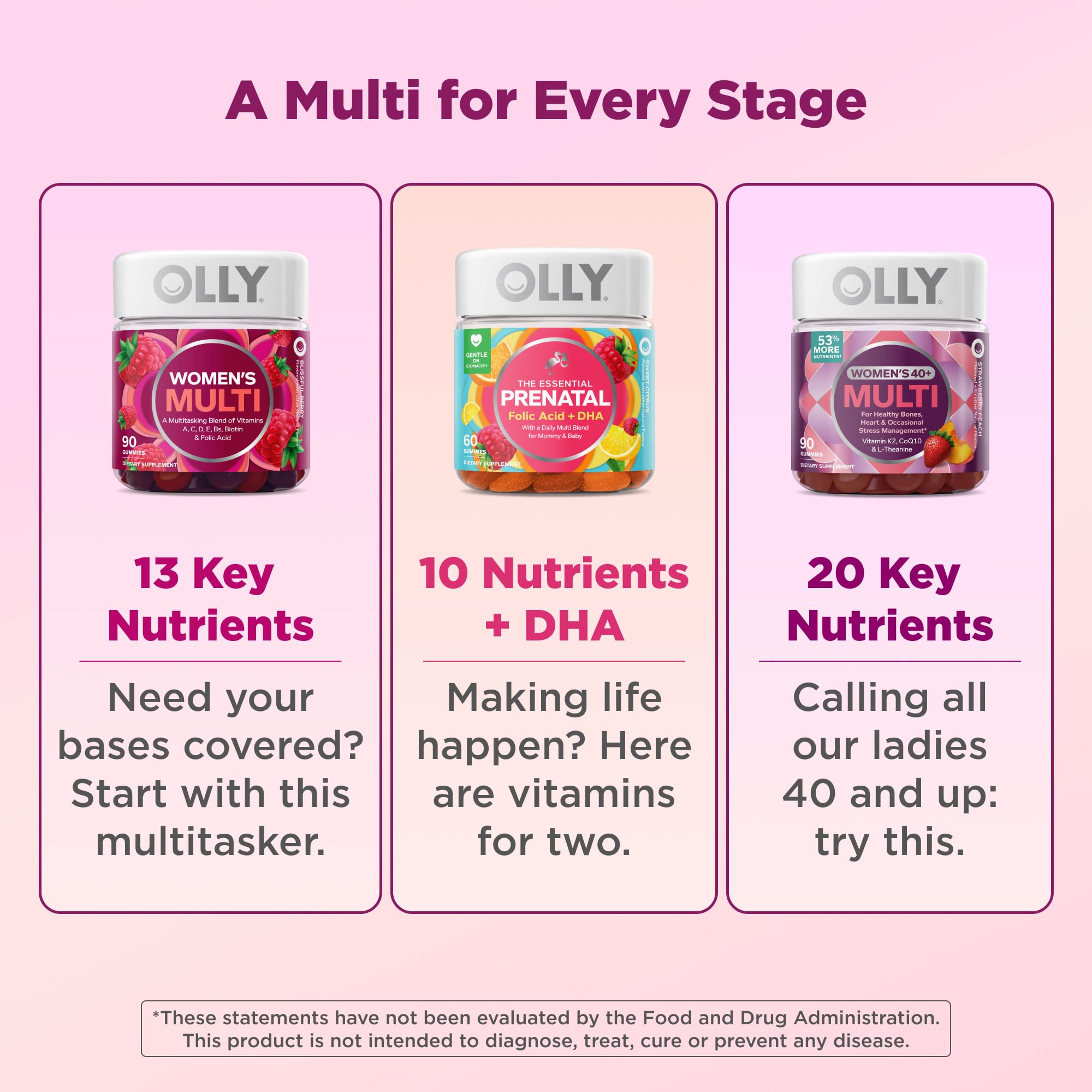 OLLY Prenatal Multivitamin Gummy for moms and babies, daily vitamin supplement, 60 count bottle, colorful gummy vitamins.