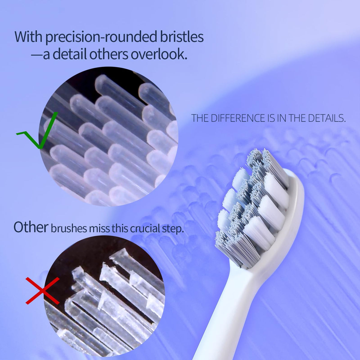 CWX Sonic Rechargeable Electric Toothbrush, Cordless with Fast Wireless Charging, 5 Cleaning Modes & 3 Intensity, 60-Day