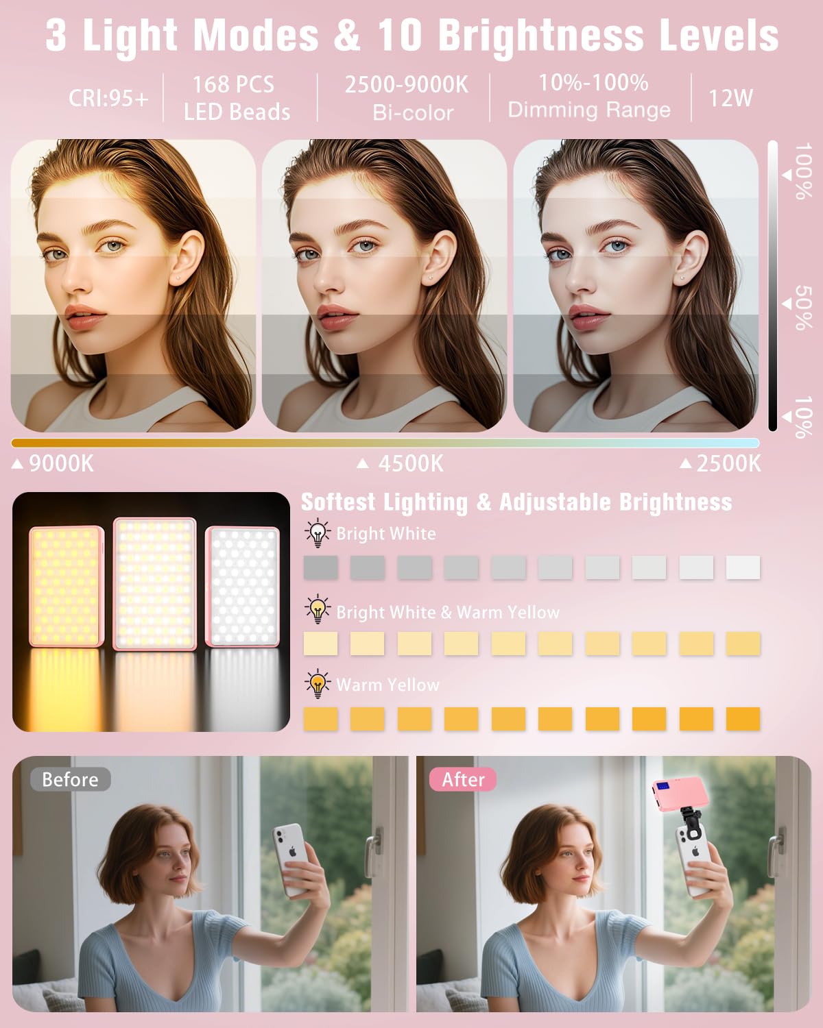 Auriani 168 LED Selfie Light for iPhone, Phone Light, 3000mah Rechargeable Picture Light Clip Portable Lights for Phone,