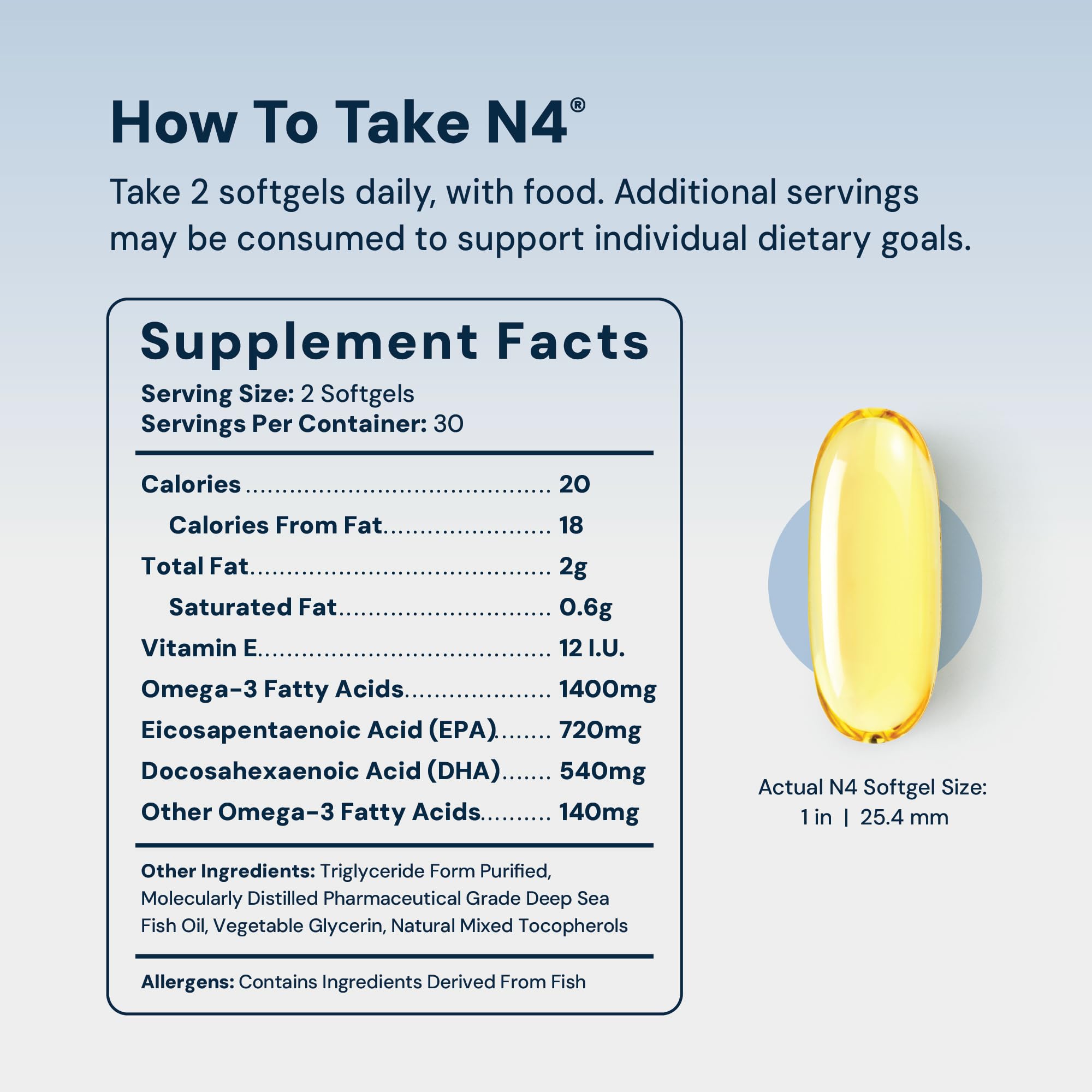 HPN N(4) Omega-3 3,000mg DHA/EPA – Joint & Brain, 60ct