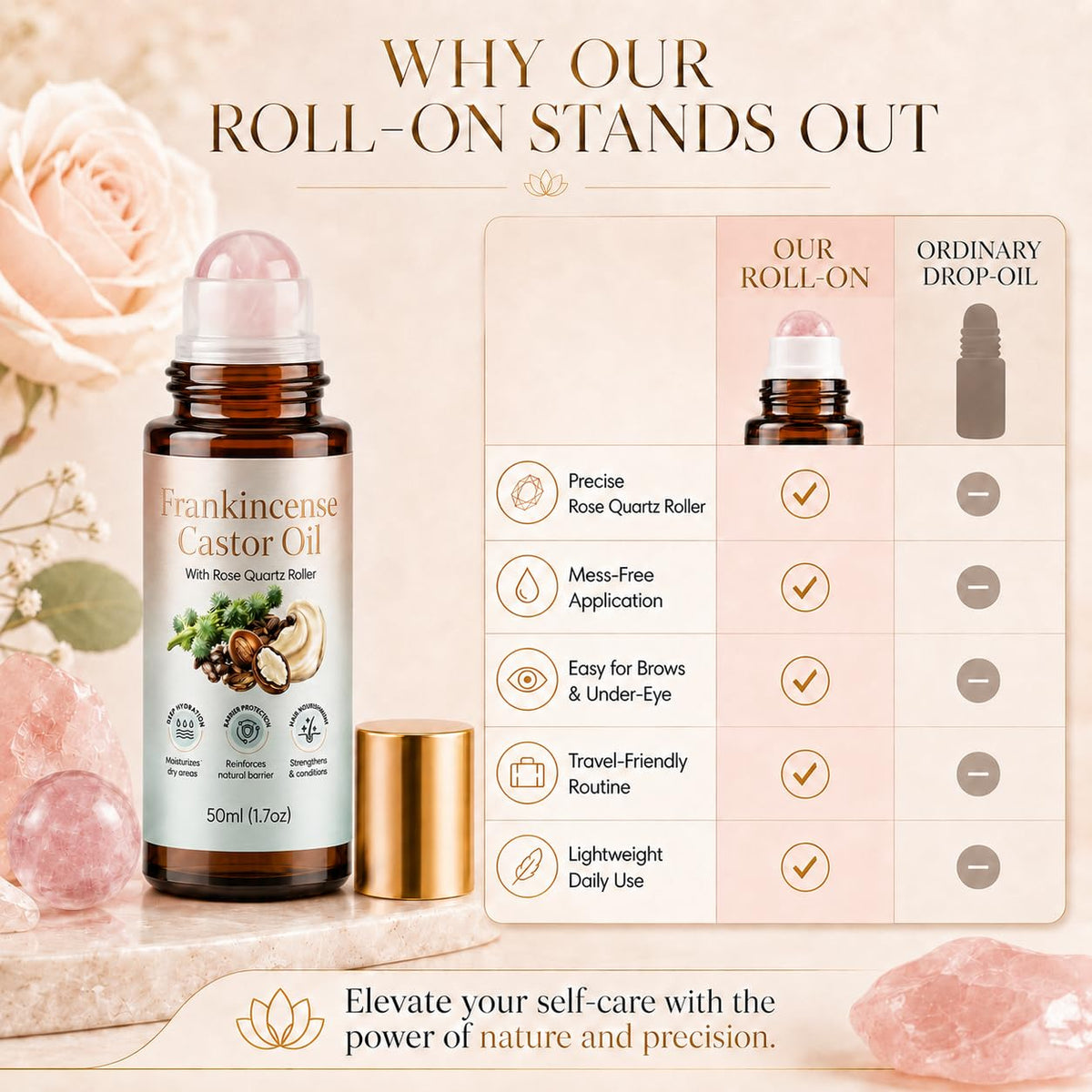Zotreval Cold-Pressed Organic Castor Oil & Frankincense Rose Quartz Roll-On, 50 mL – full view