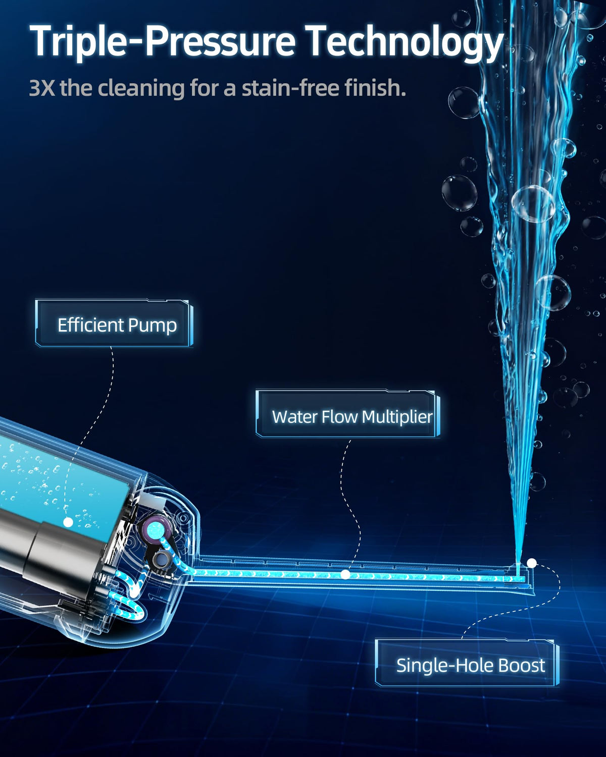 Electric Portable Bidet for Travel Rechargeable USB C - Redsack Official Imagery - 4
