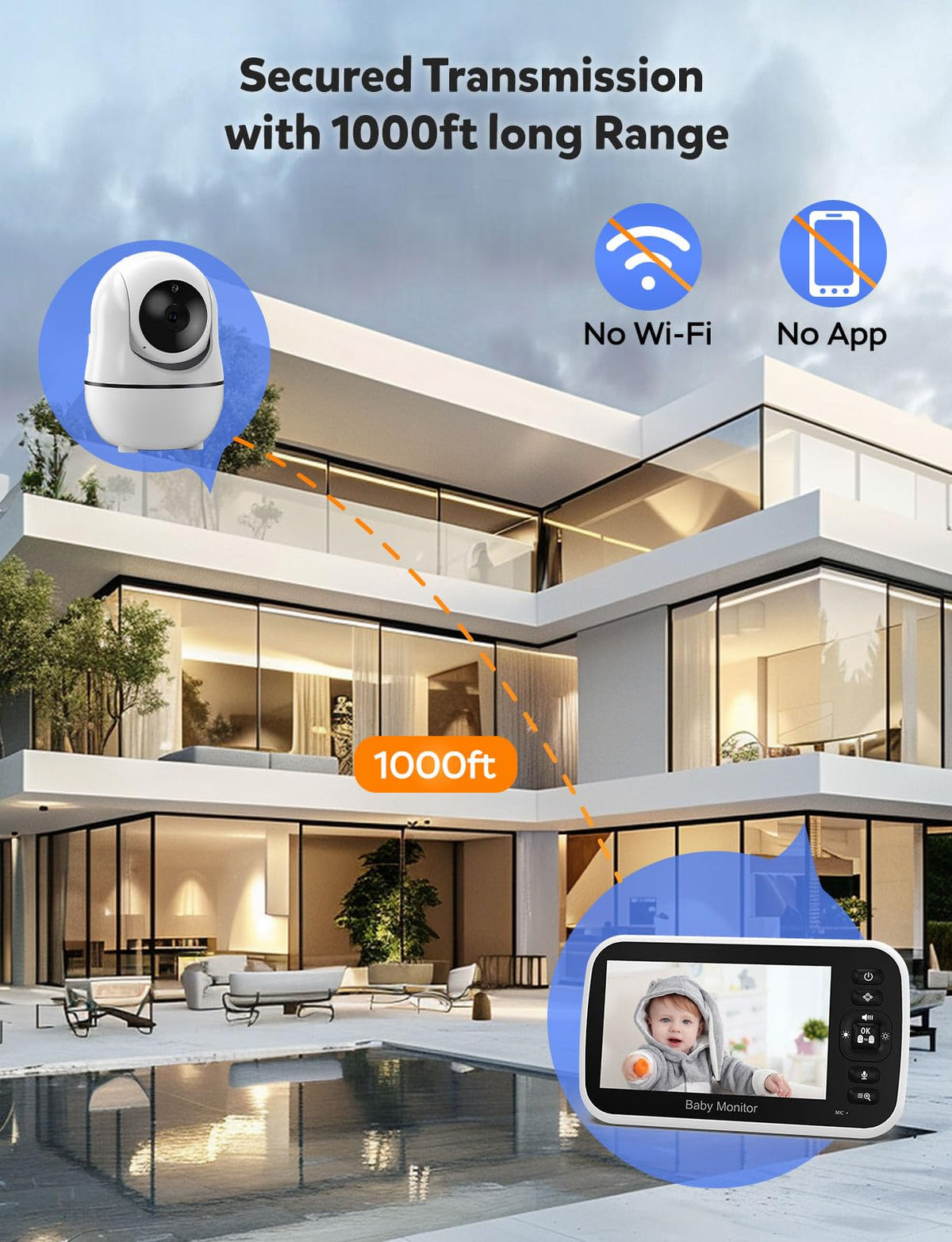 GoodBaby 5" Baby Monitor with Camera and Audio No WiFi – alternate angle