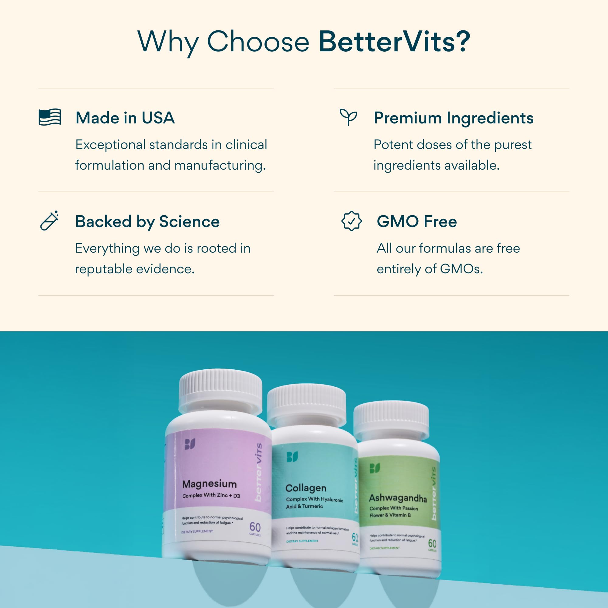Bettervits Probiotics 75 Billion CFU - 14 Strains with Prebiotic Inulin