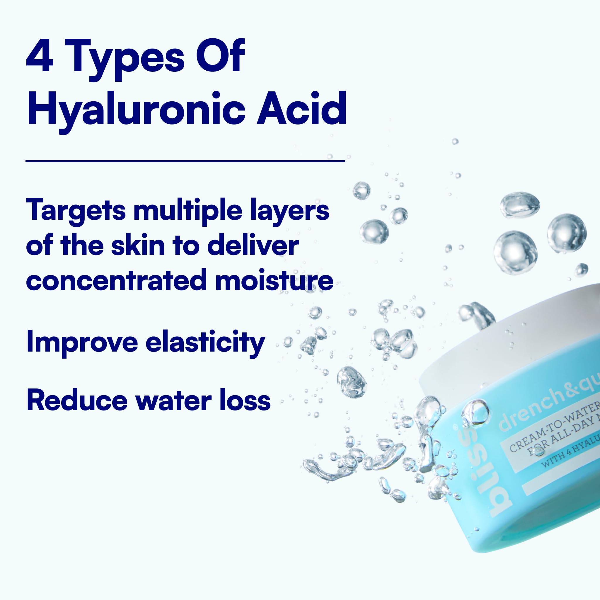 Bliss Drench & Quench hyaluronic acid face moisturizer in 1 oz jar, showing the clear, hydrating skincare product with a white lid.