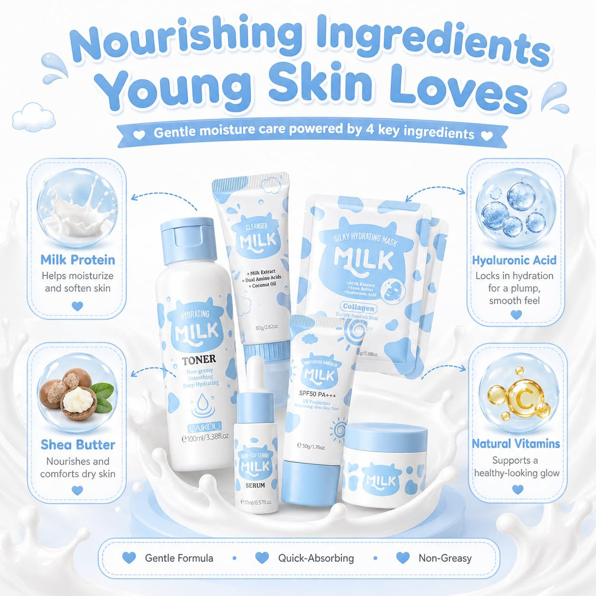 MrCuvaryas Milk Skin Care For Kids Teens Gift Set - Skin Care Set For Girls Ages 8-12 - Skincare For Teens 10-12 - 12 In