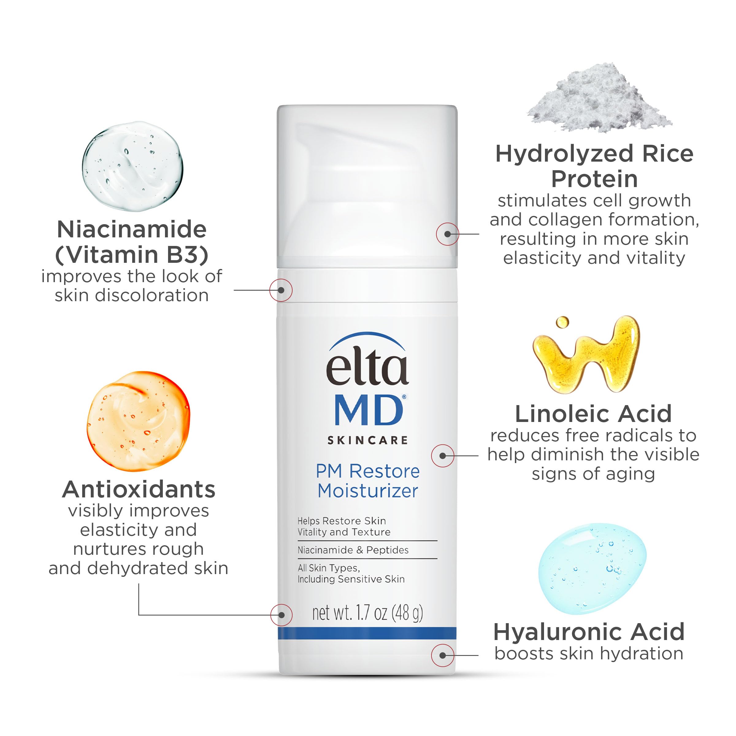 EltaMD PM Restore Night Moisturizer – 1.7 oz