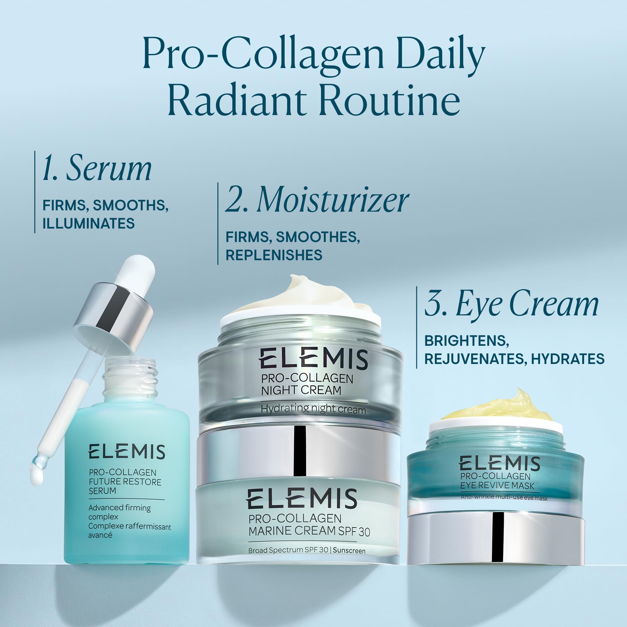 ELEMIS Pro-Collagen Eye Revive Mask skincare serum in 15ml, showing the sleek jar with the product label and lid.