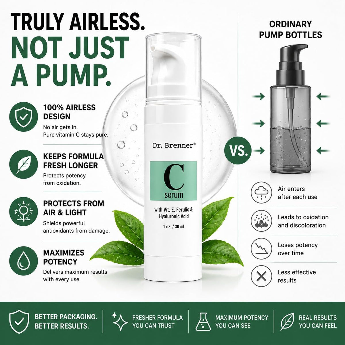 Dr. Brenner – Serums on display